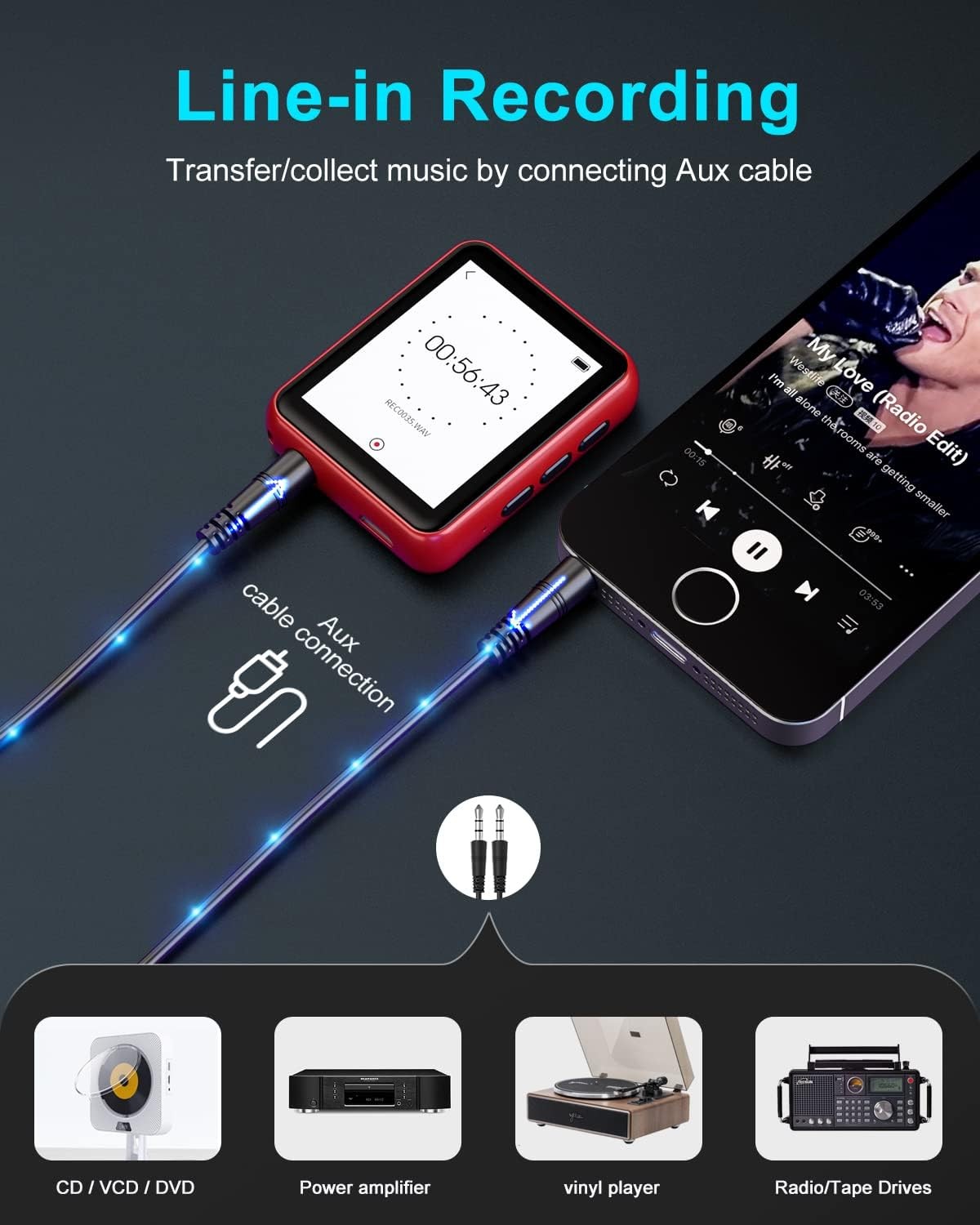 32GB MP3 Player Bluetooth 5.0 Touchscreen FM Radio Speaker