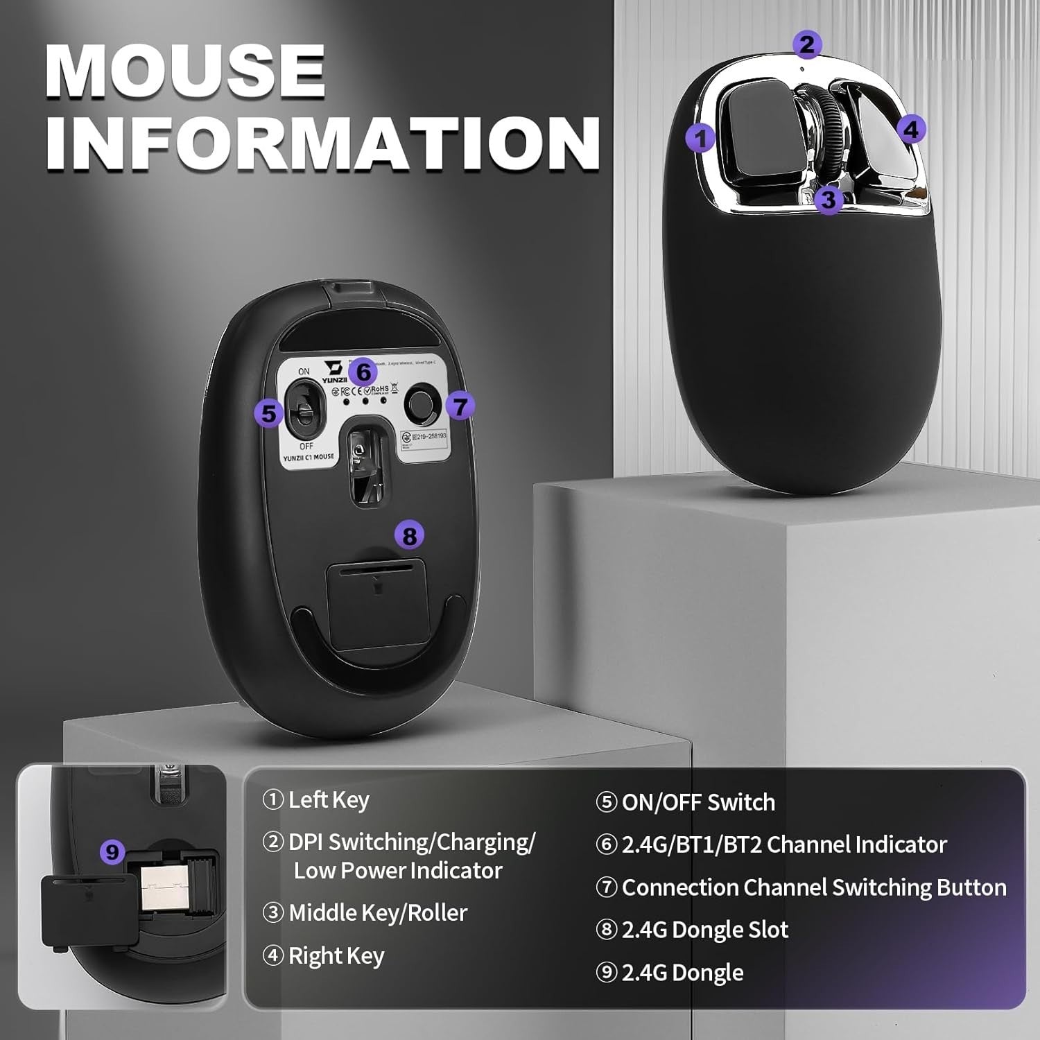 Rechargeable Wireless Mouse 4800 DPI Bluetooth 2.4G USB-C Multi Device