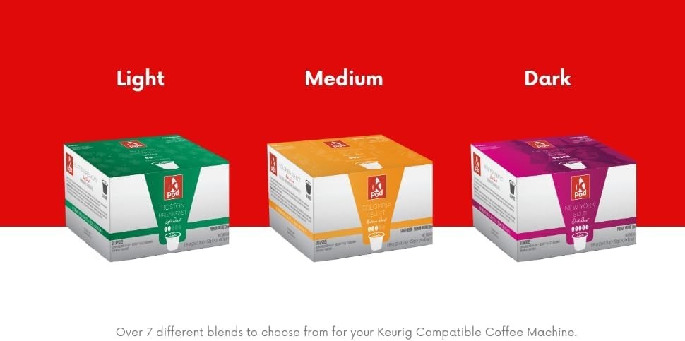 K-Cup Compatible Coffee Machine 1.3L Tank Fast Brew Auto-Shut Off Compact
