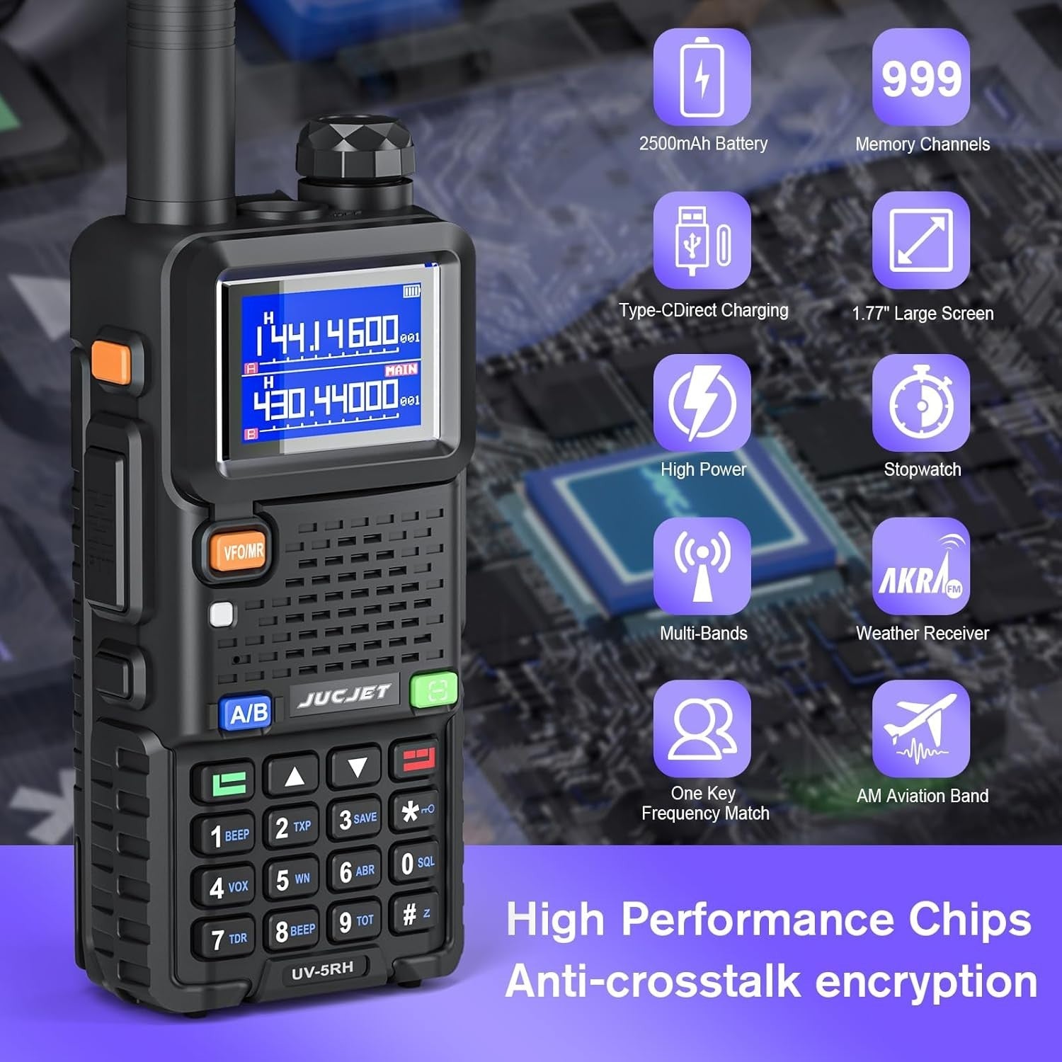 Long Range Dual Band Walkie Talkie 999CH Type-C 2500mAh Radio