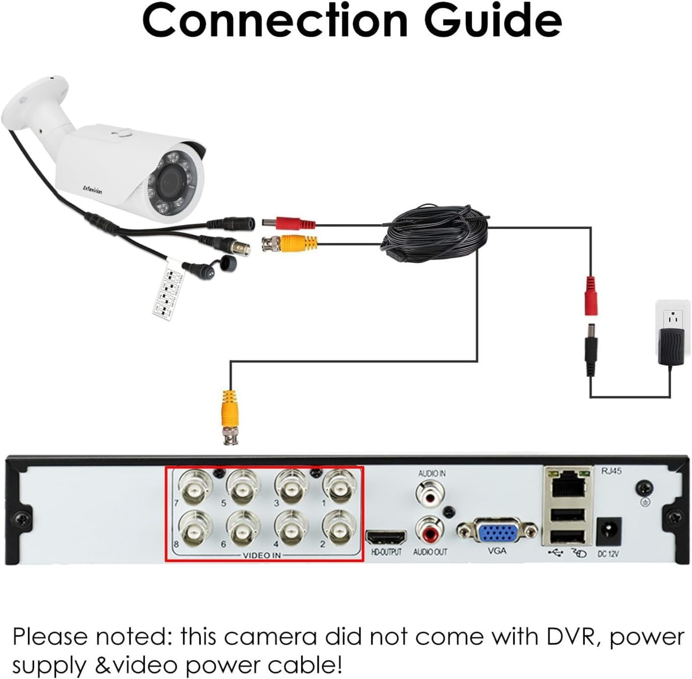 5MP CCTV Bullet Camera Varifocal Lens 130ft Night Vision IP67 Outdoor