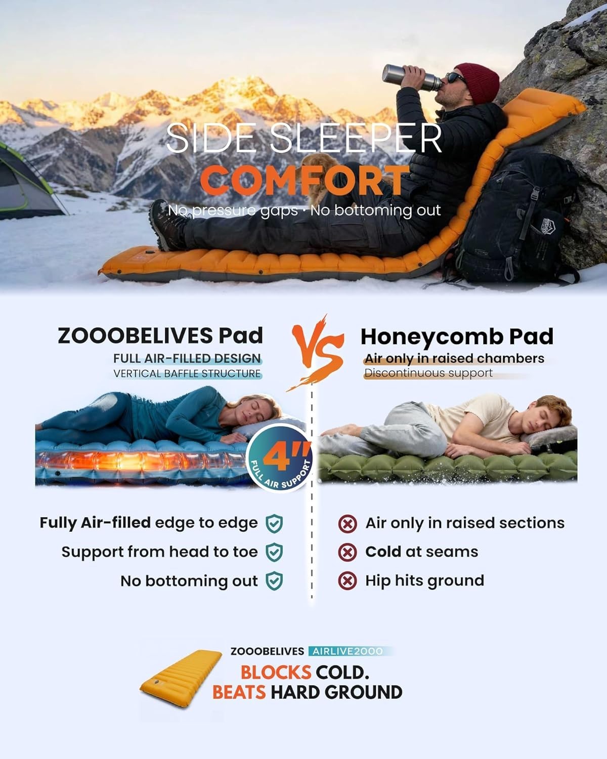 Extra Thick Inflatable Camping Sleeping Pad – Built-In Pump, Portable