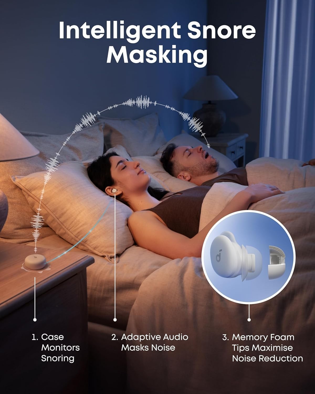 Sleep Earbuds for Side Sleepers with Snore Masking & Sleep Tracking