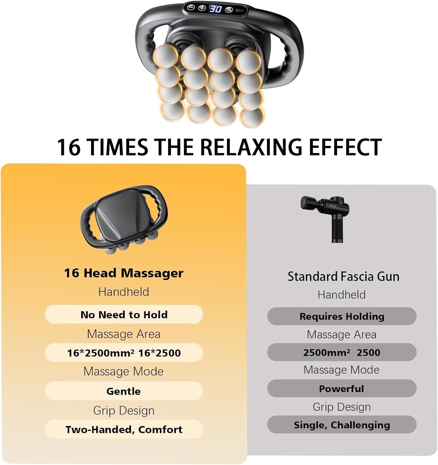 16 Head Deep Tissue Massage Gun Mini 30 Speeds Full Body Muscle Relief