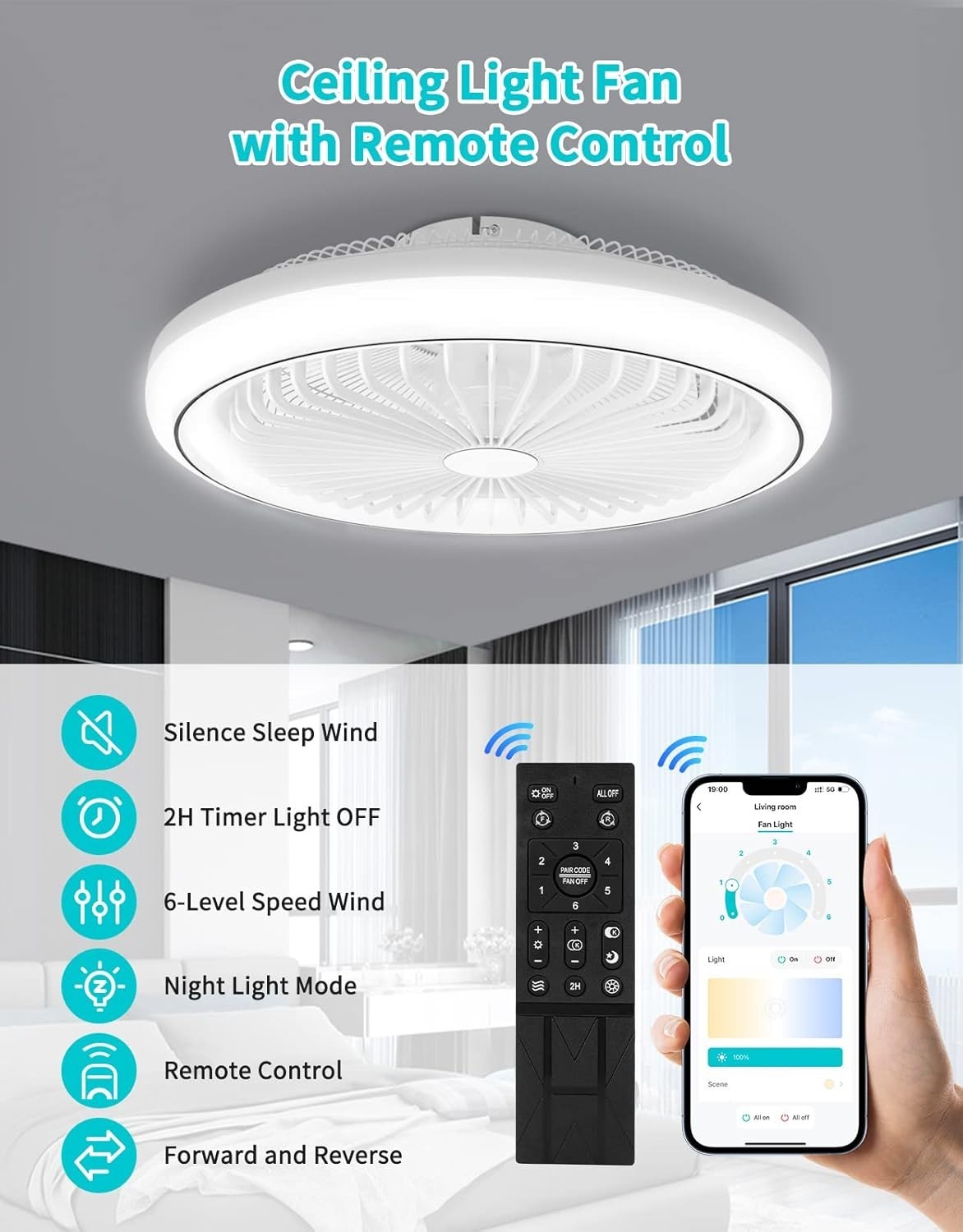 Bellanny 47CM Ceiling Fan, 6 Speeds, Dimmable LED, Reversible, Quiet Motor