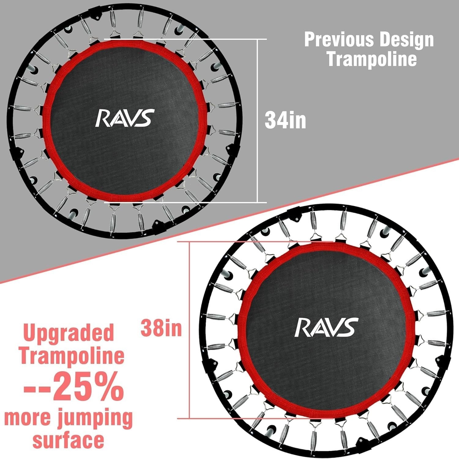 48in Foldable Fitness Rebounder Trampoline Adjustable Bar 450lb