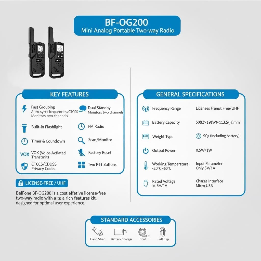 5 Mile Walkie Talkies IP54 Waterproof NOAA SOS Compass Flashlight 2 Pack