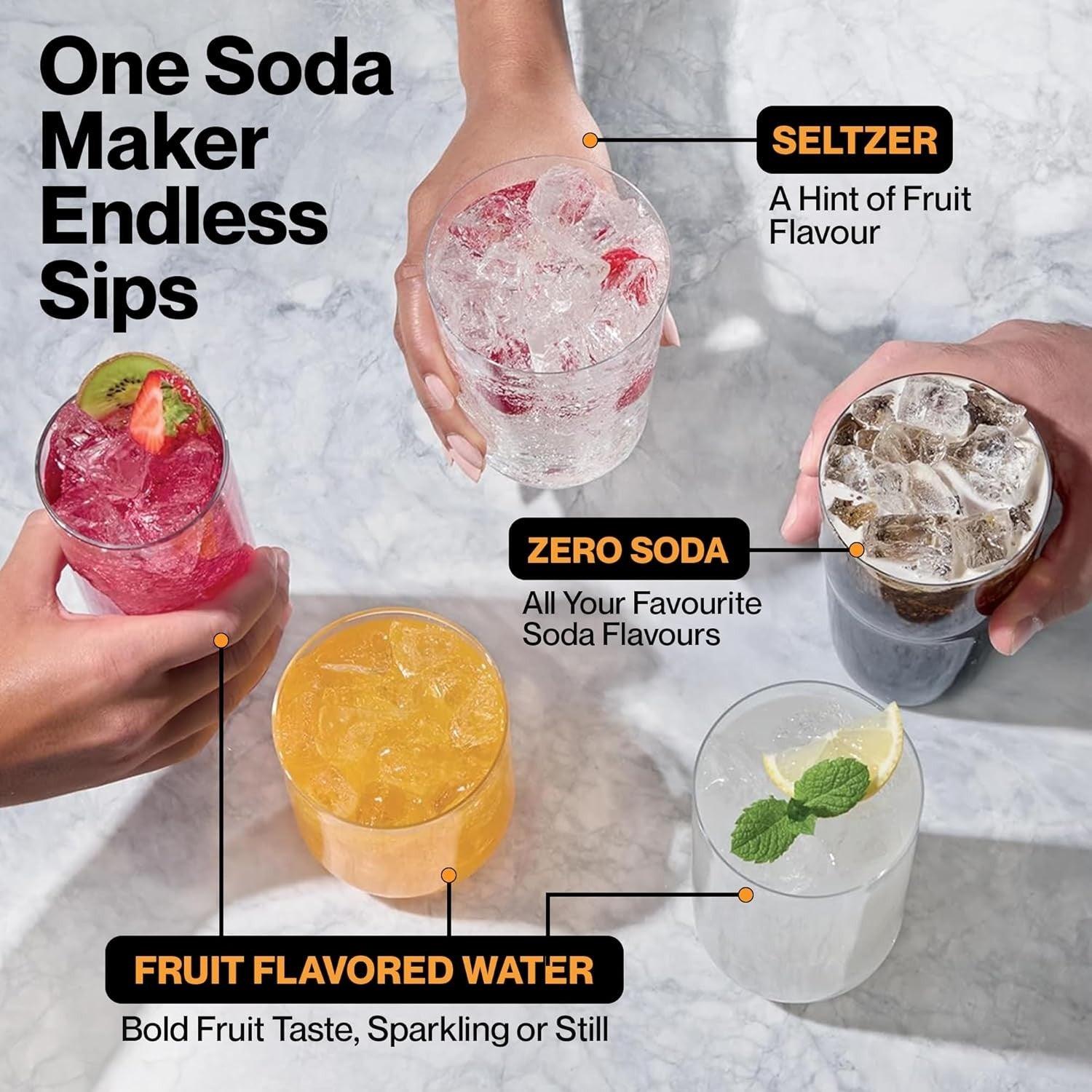 Soda Maker Machine Starter Kit No Power Sparkling Water BPA-Free Bottle