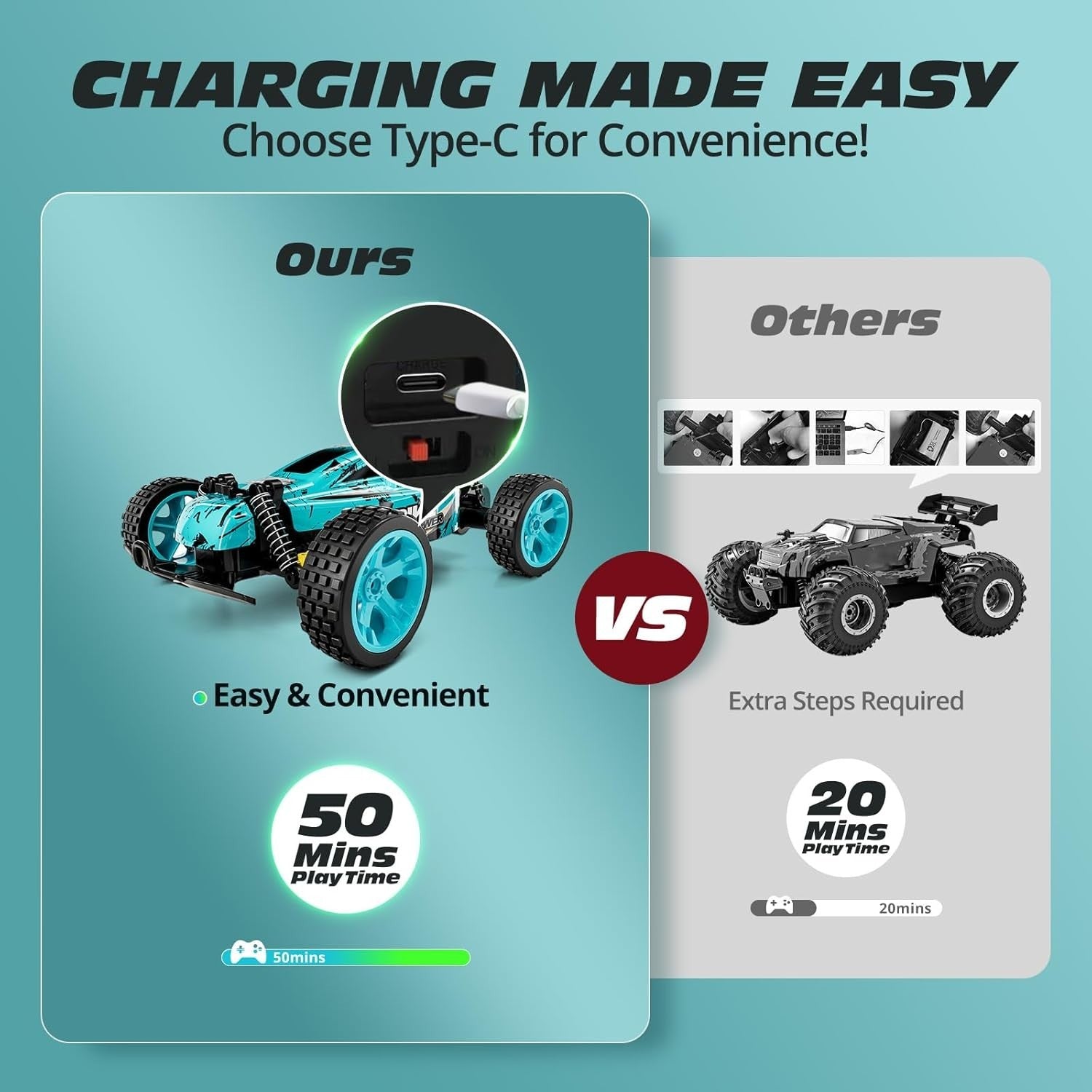 High Speed 1:18 RC Car 20KM/H 2WD Remote Control Off Road Buggy 50Min Playtime