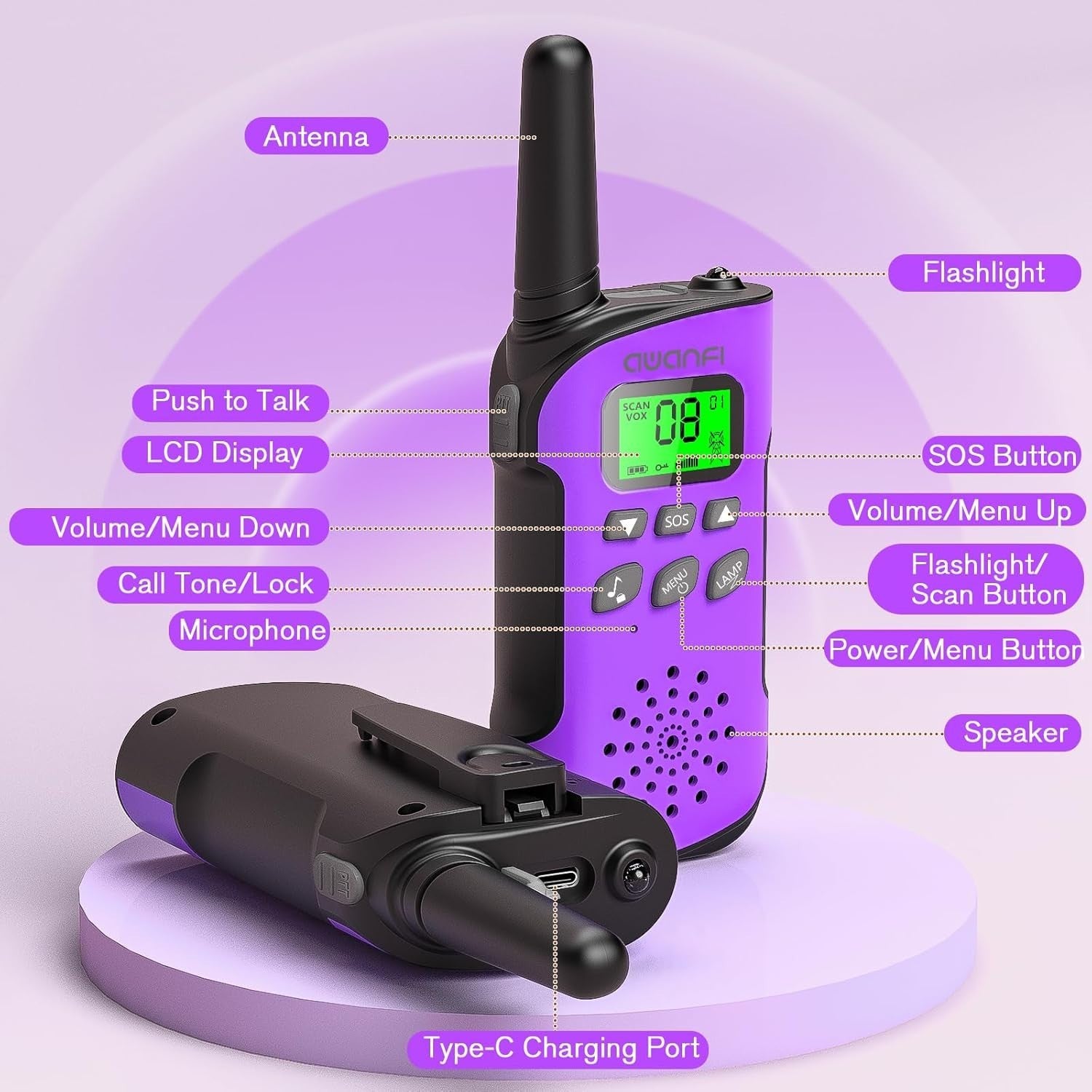 Kids Walkie Talkies 4 Pack Rechargeable Long Range VOX USB-C Radios