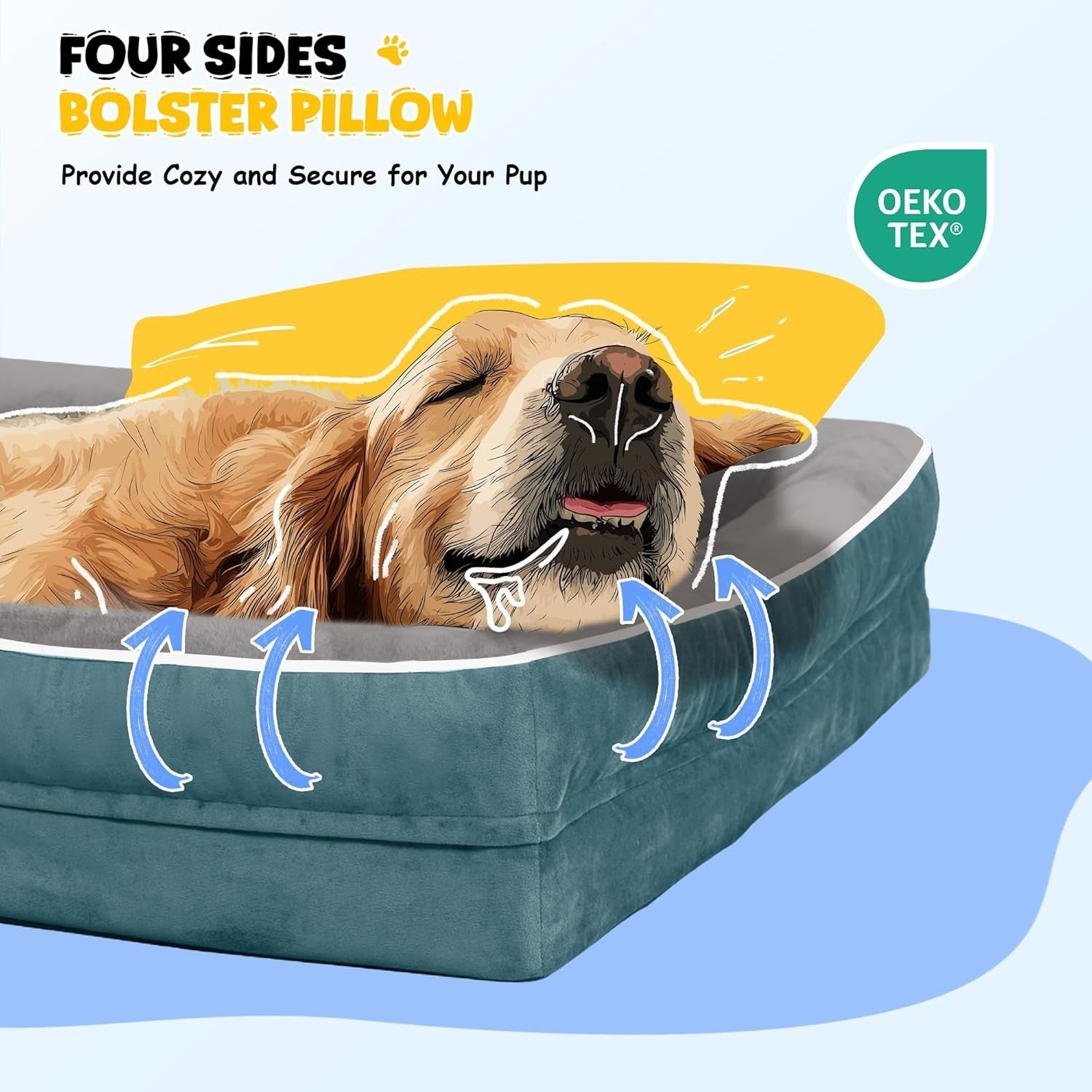 XL Orthopedic Dog Bed 117x76cm Waterproof Washable Blue