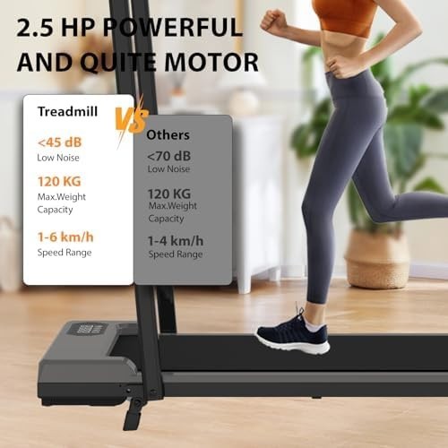 Portable Under Desk Treadmill 4% Incline 2.5HP Quiet Home Office Pad