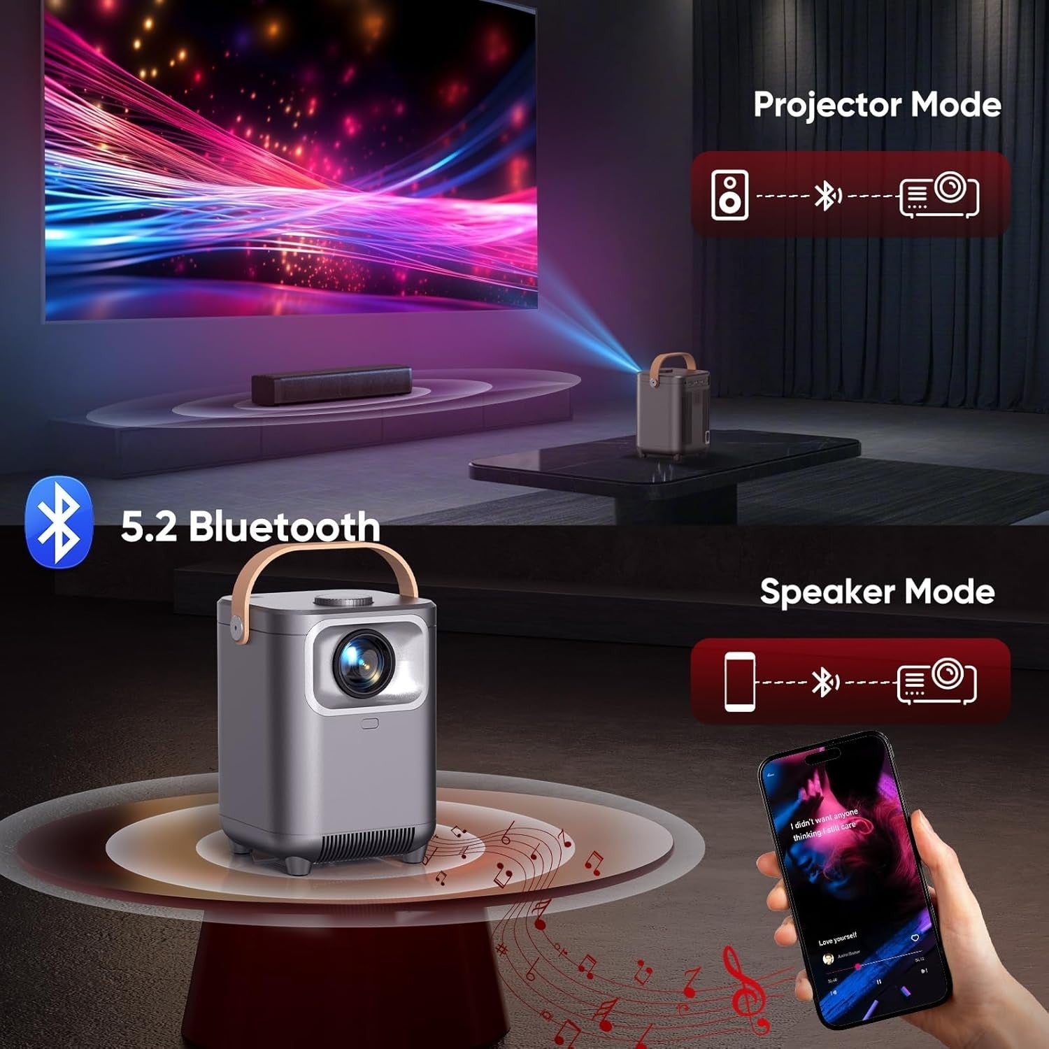 Mini 1080P Projector WiFi 6 Bluetooth Auto Focus Keystone 300”