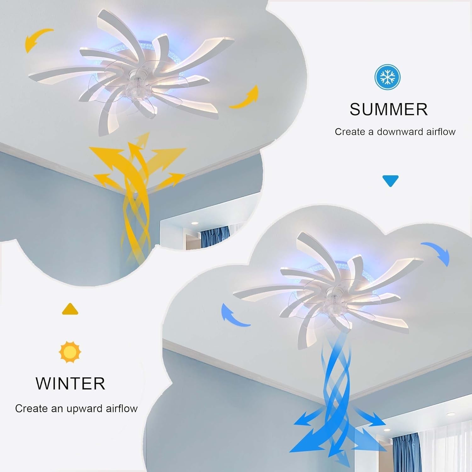 GWYAJTU RGB Ceiling Fan Light, Smart LED, Remote/App, 6-Speed DC Motor