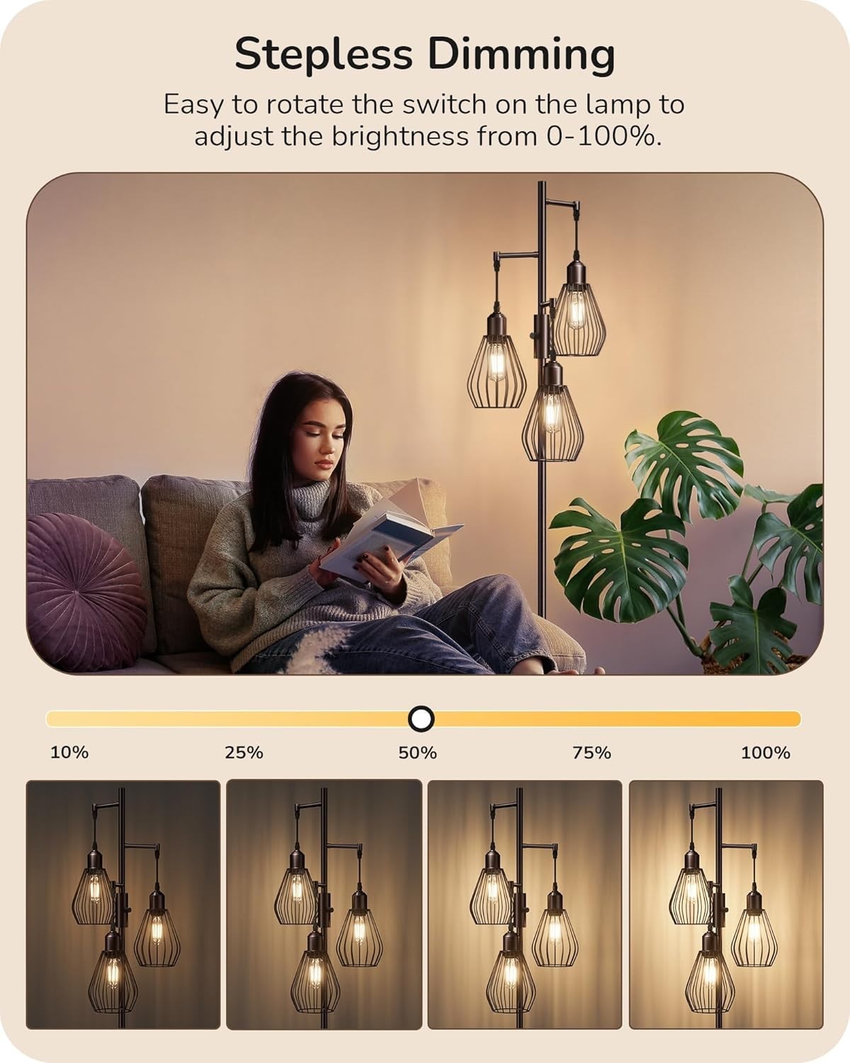 Dimmable Industrial Floor Lamp with Wire Cage Shades & 3 LED Bulbs