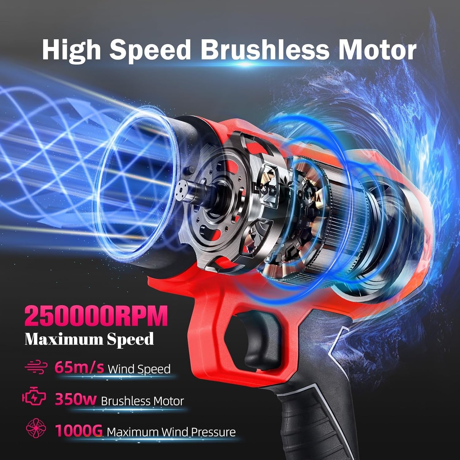 Cordless Leaf Blower 21V Dual Battery 850W Powerful Garden Snow Dust