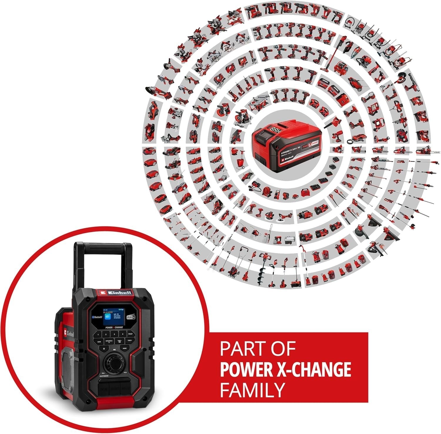 Cordless Building Site Radio DAB+/FM/Bluetooth USB, IP65, Red