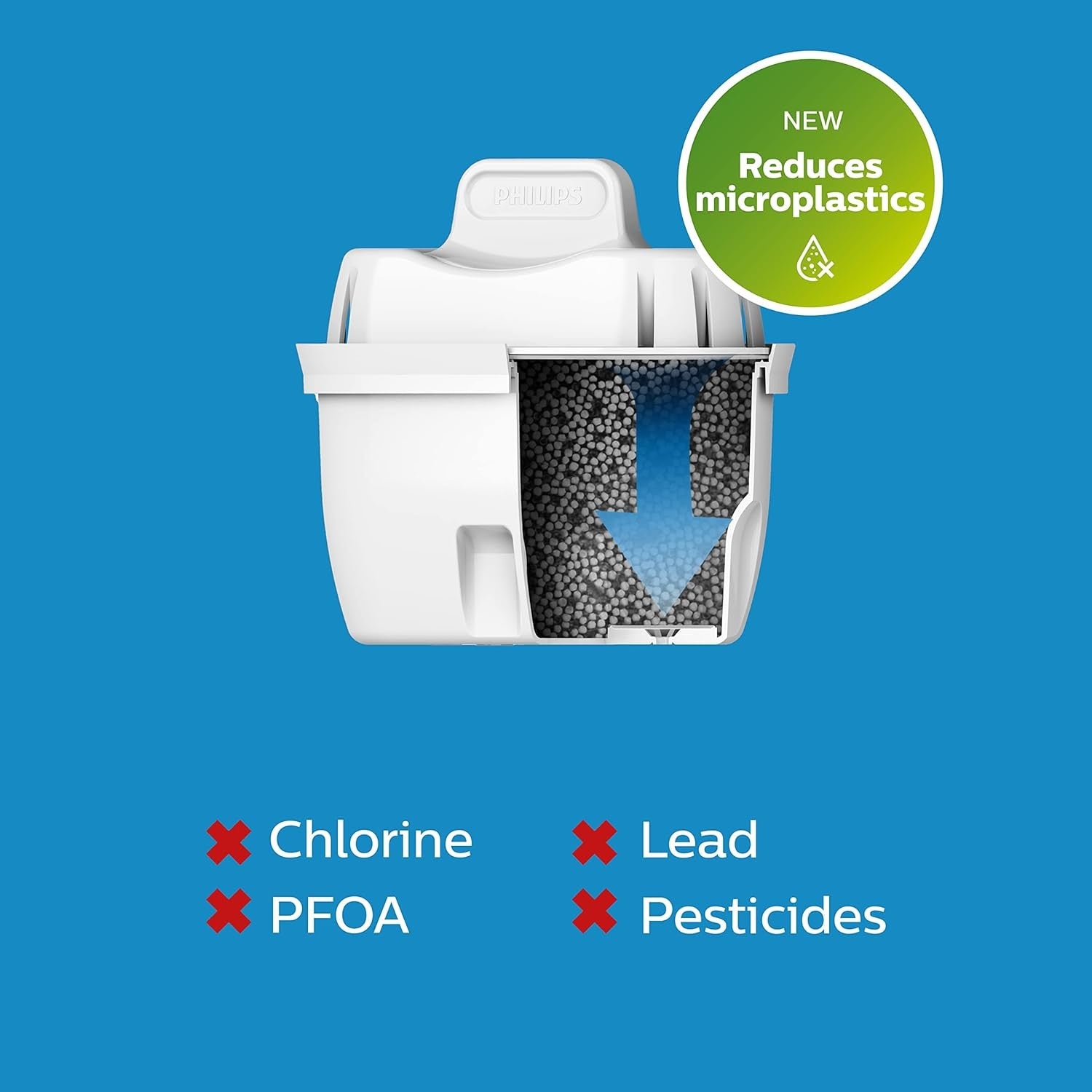 Instant Hot Water Dispenser Filtered Touch Screen 3 Temp Presets Countertop