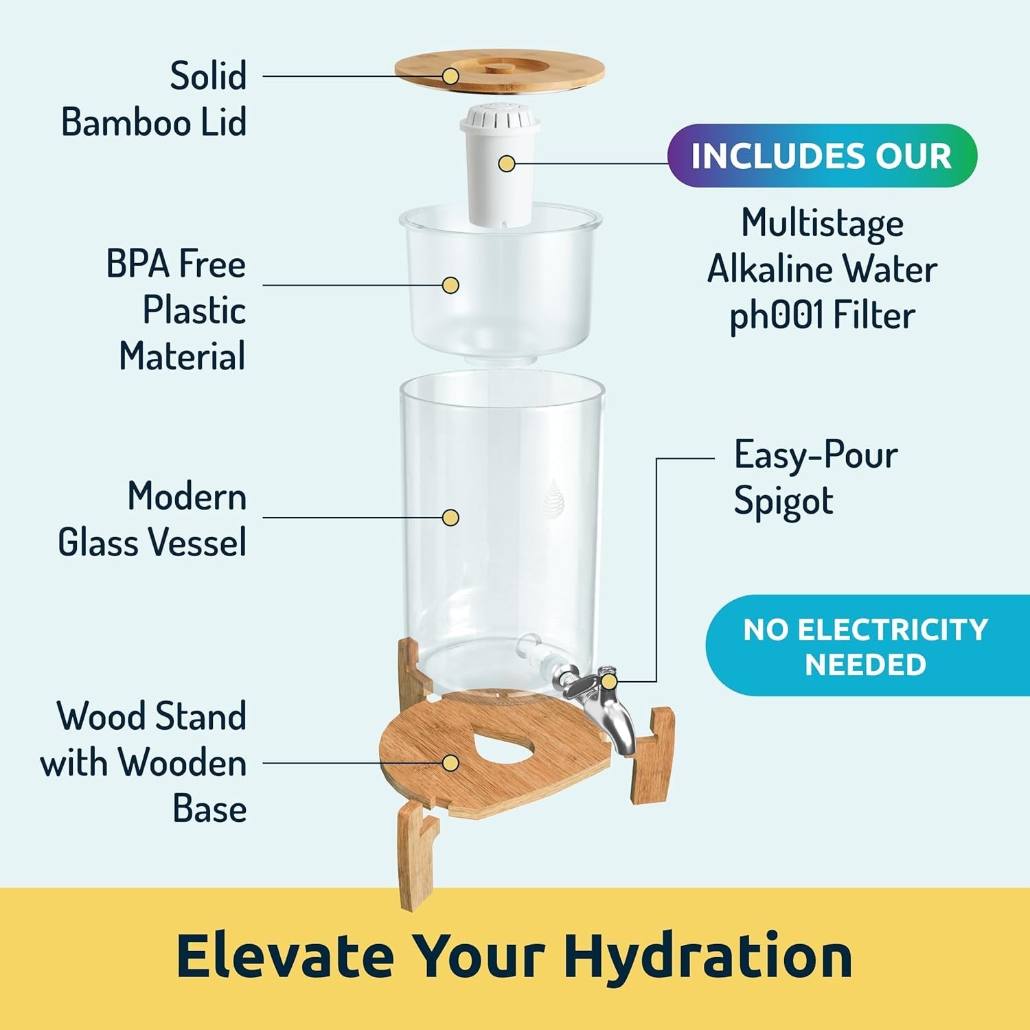 Alkaline Water Filter Dispenser Glass Countertop 8.5L Fluoride Removal