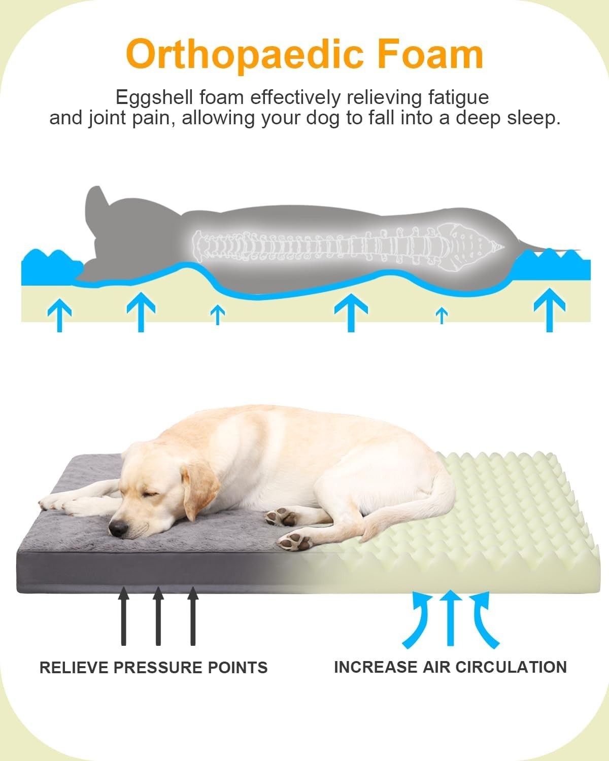 Large Orthopedic Dog Bed 105x70cm Waterproof Washable Dark Grey