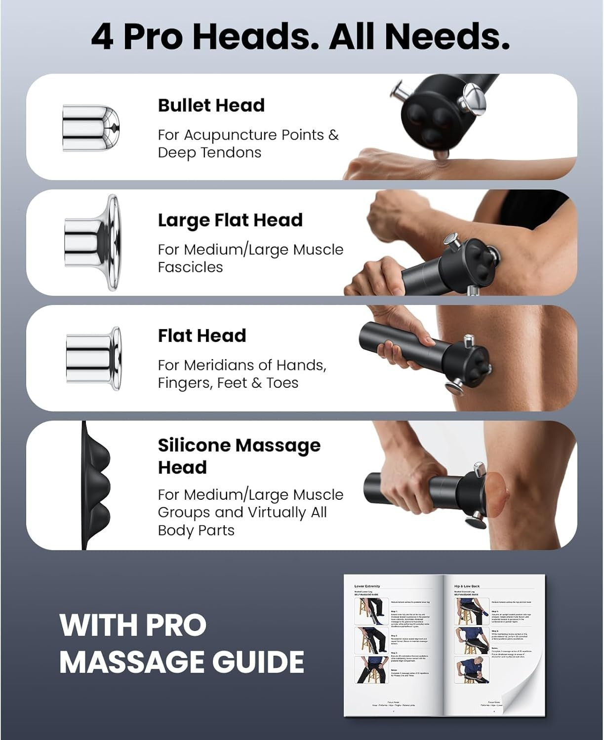 Deep Tissue Vibration Massage Gun with 4 Attachments, Portable & Quiet Motor