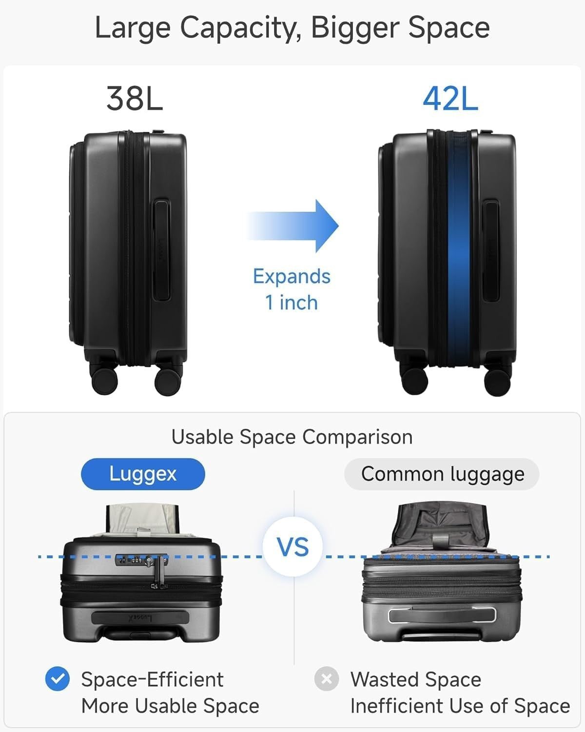 Black 20” Cabin Hard Shell Suitcase Laptop Compartment TSA Spinner