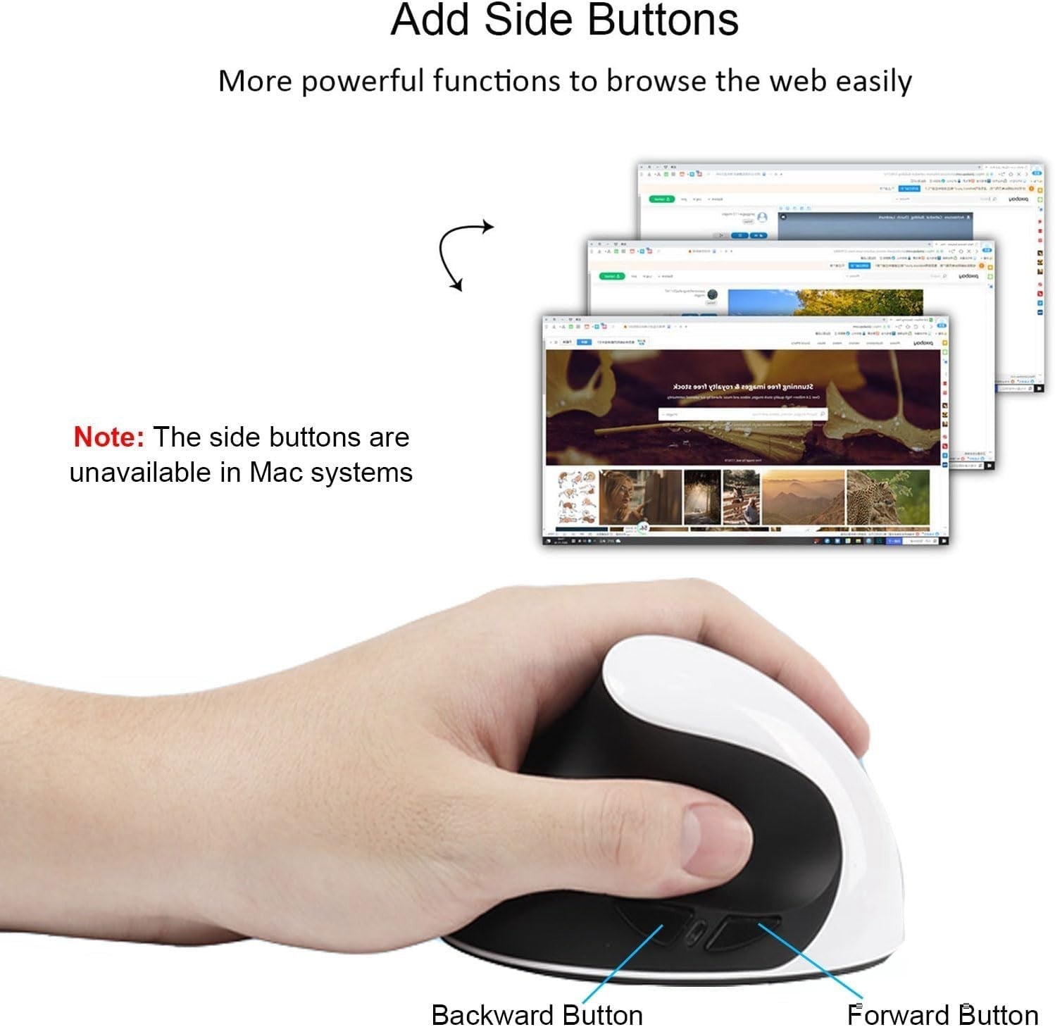 Left Hand Ergonomic Vertical Wireless Mouse Rechargeable 1600 DPI