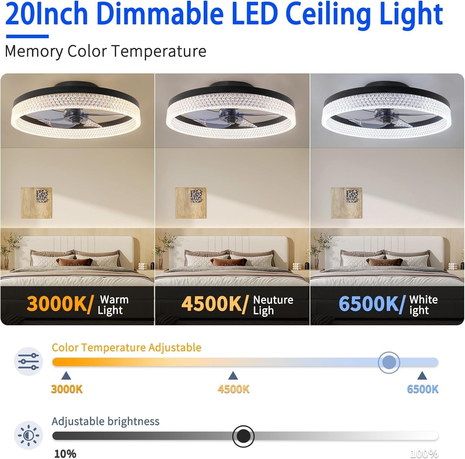 ZYDTRIP 19.7" Bladeless Ceiling Fan with LED Light, 6-Speed, Dimmable, Remote