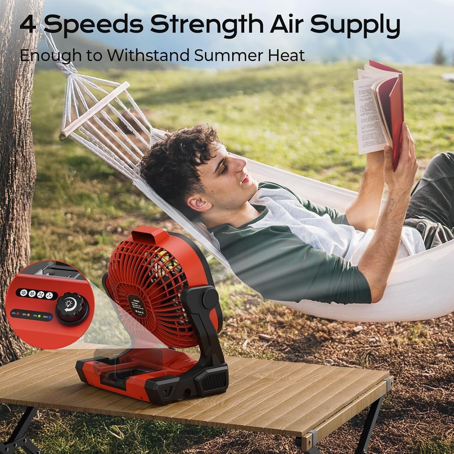 Jobsite Fan – 4-Speed 2200RPM Cordless w/ LED & Hook for M18 Battery Camping