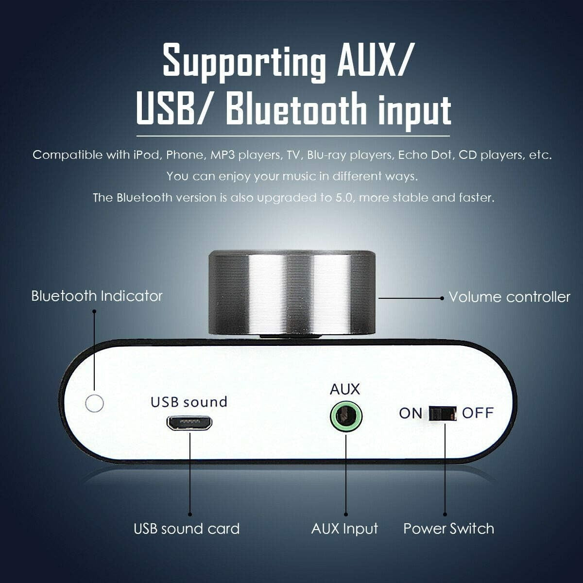 Mini Bluetooth 5.0 Stereo Amplifier 50W x2 HiFi USB AUX
