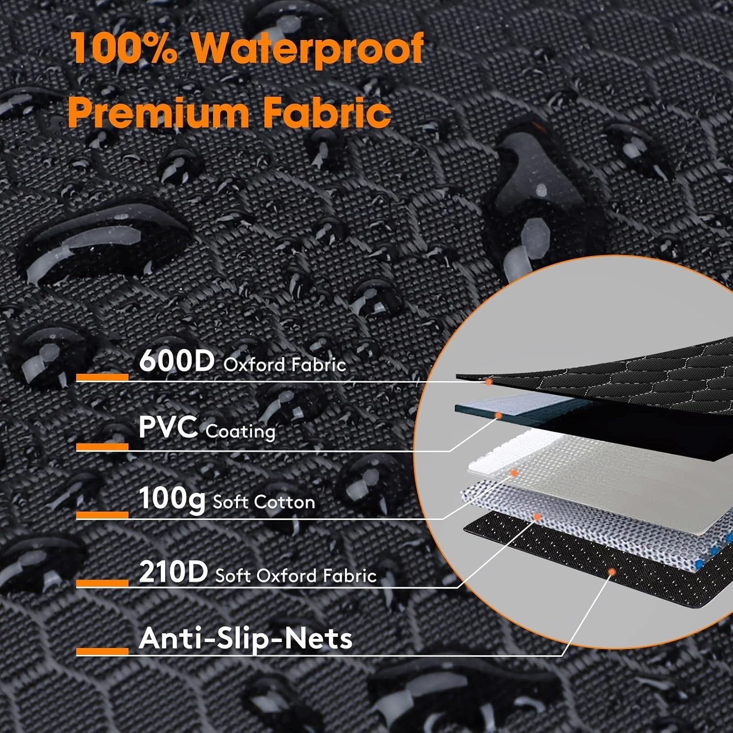Waterproof Dog Car Boot Protector SUV Trunk Liner Non Slip Cover