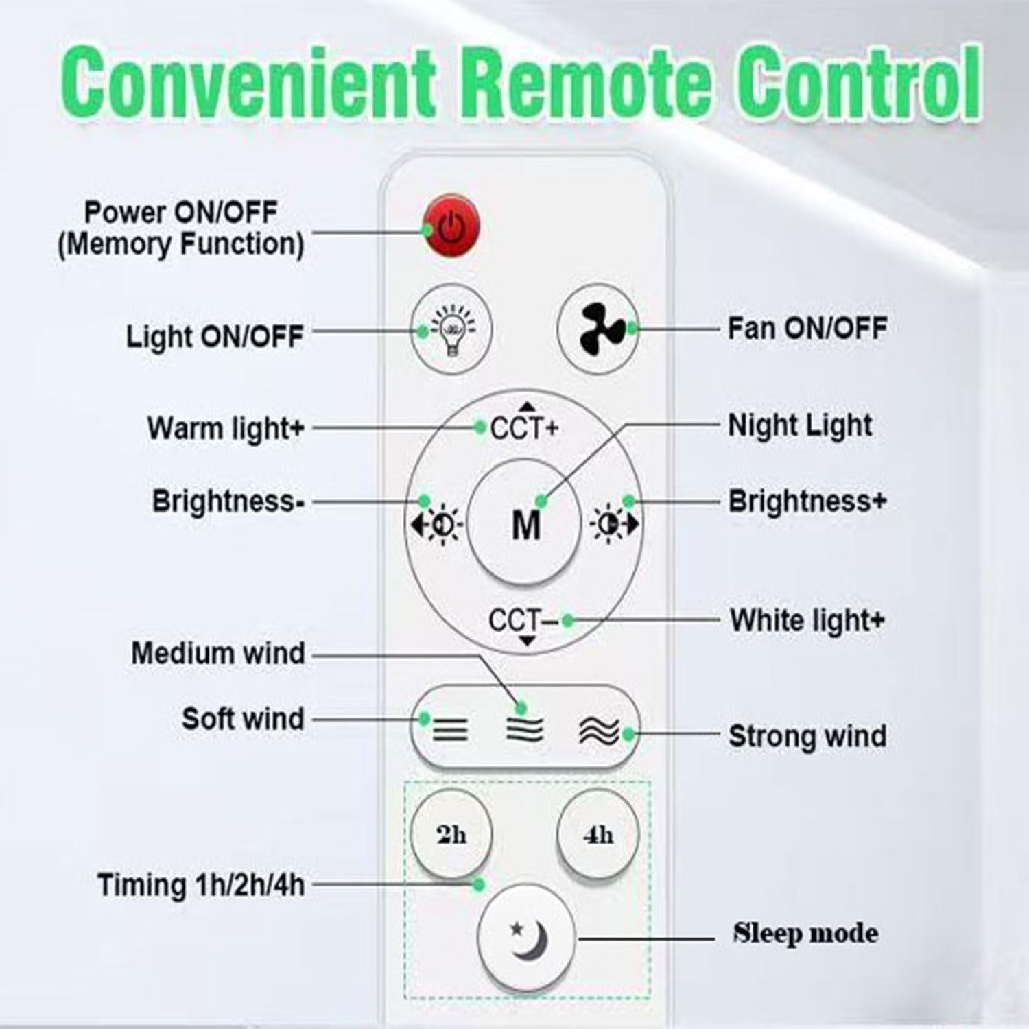LED Ceiling Fan Light, 3 Speeds, 3 Colors, White