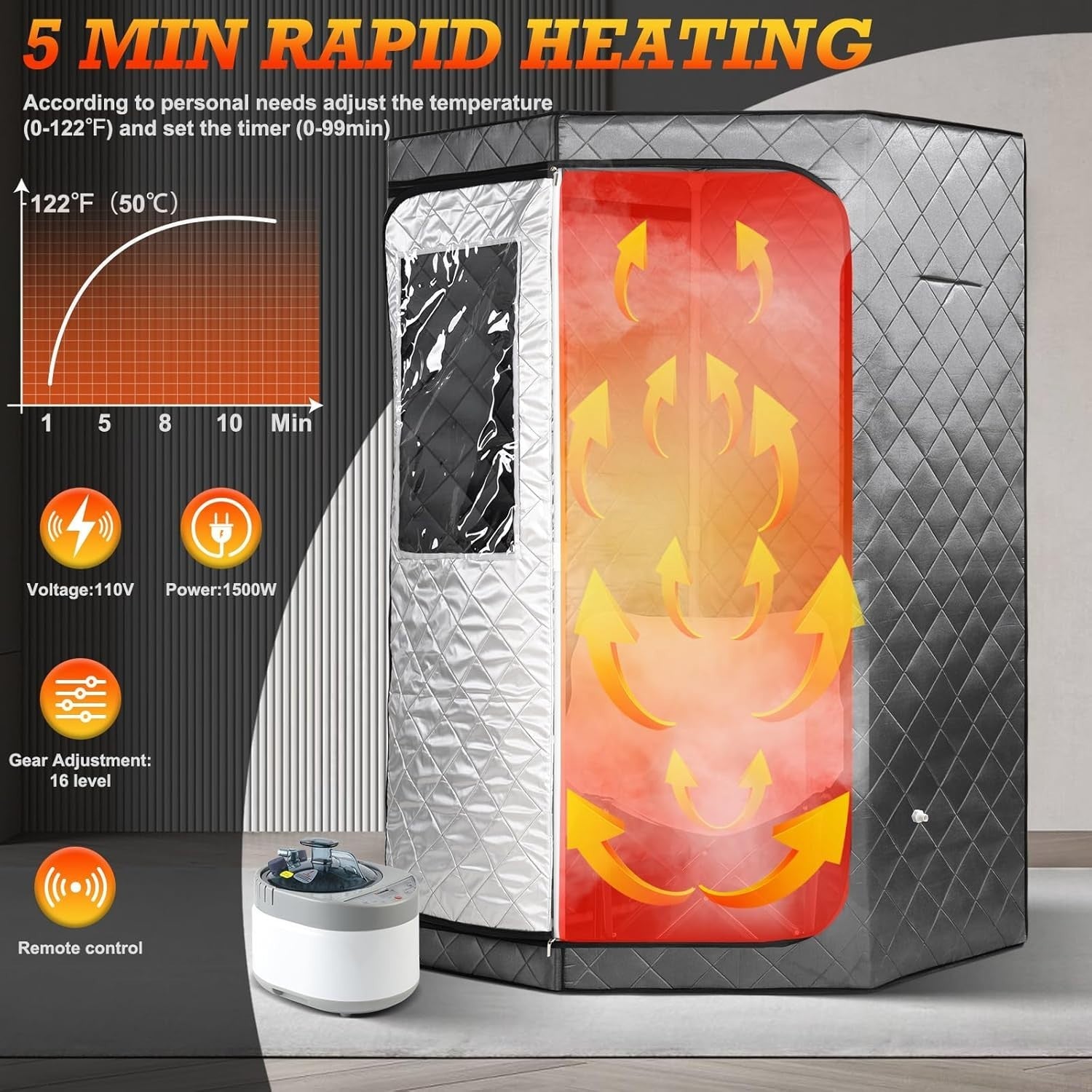 Portable Full-Body Steam Sauna Tent w/ 4L 1500W Generator Remote & Upgraded
