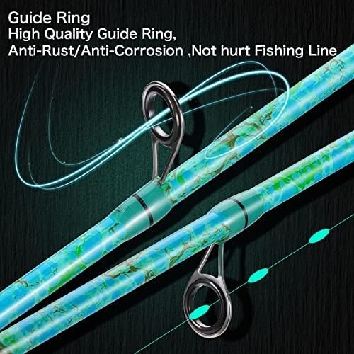 5ft 6in Spinning Rod & Reel Combo – Lightweight Travel Fishing Setup