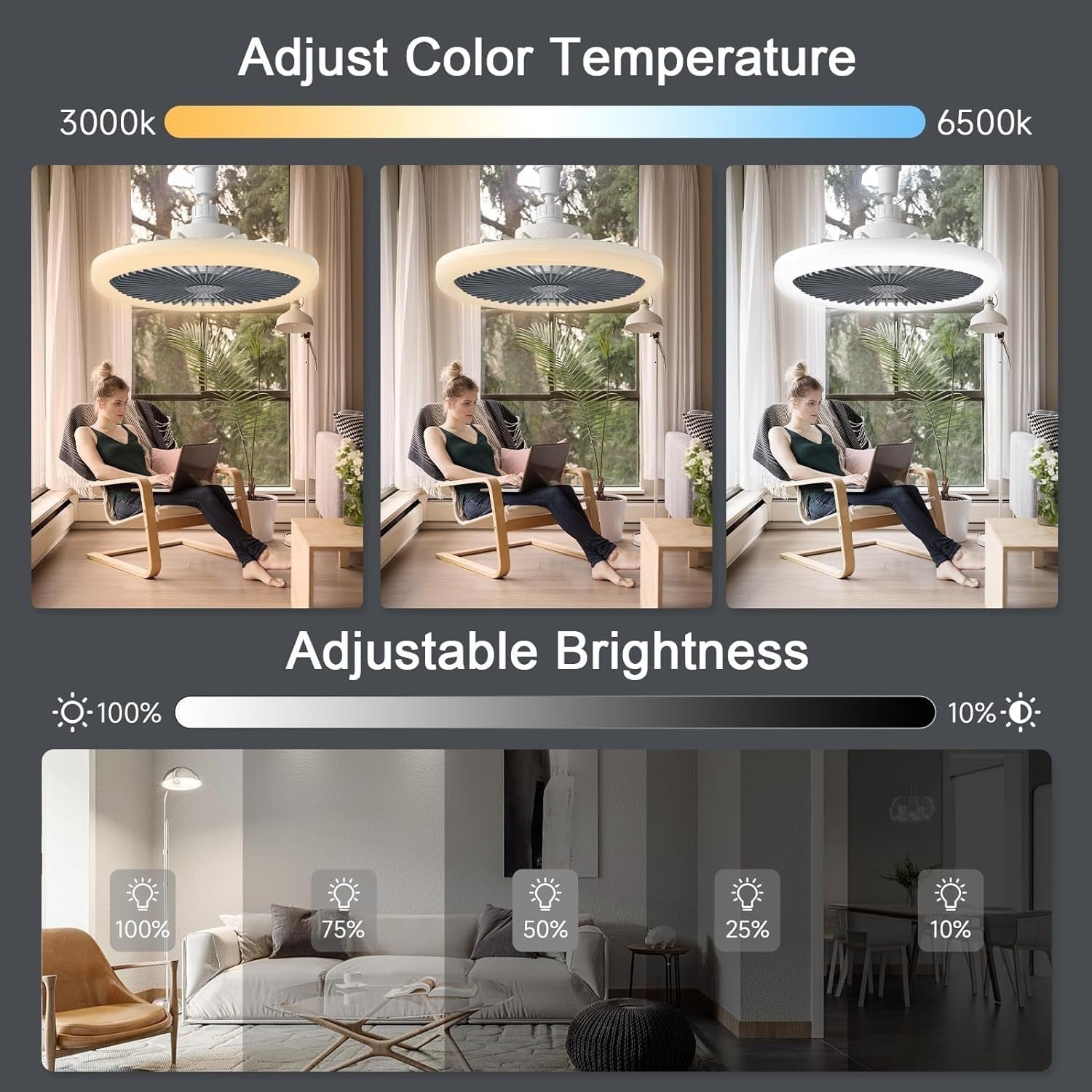 LED Ceiling Fan with Lights 30W, 3 Speeds, Dimmable, Remote, Timer