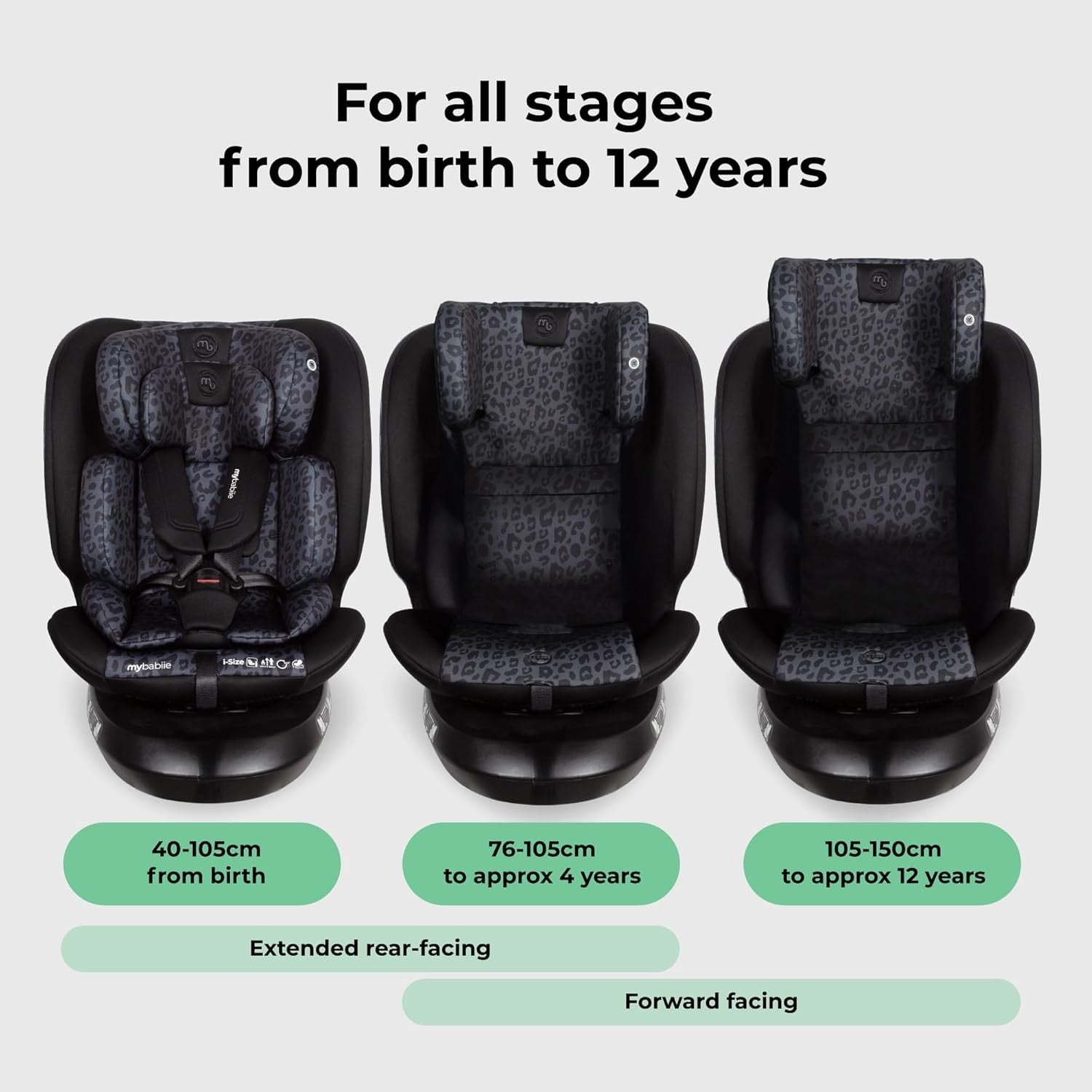 360° Rotating i-Size Car Seat ISOFIX R129 0–36kg Birth to 12 Years
