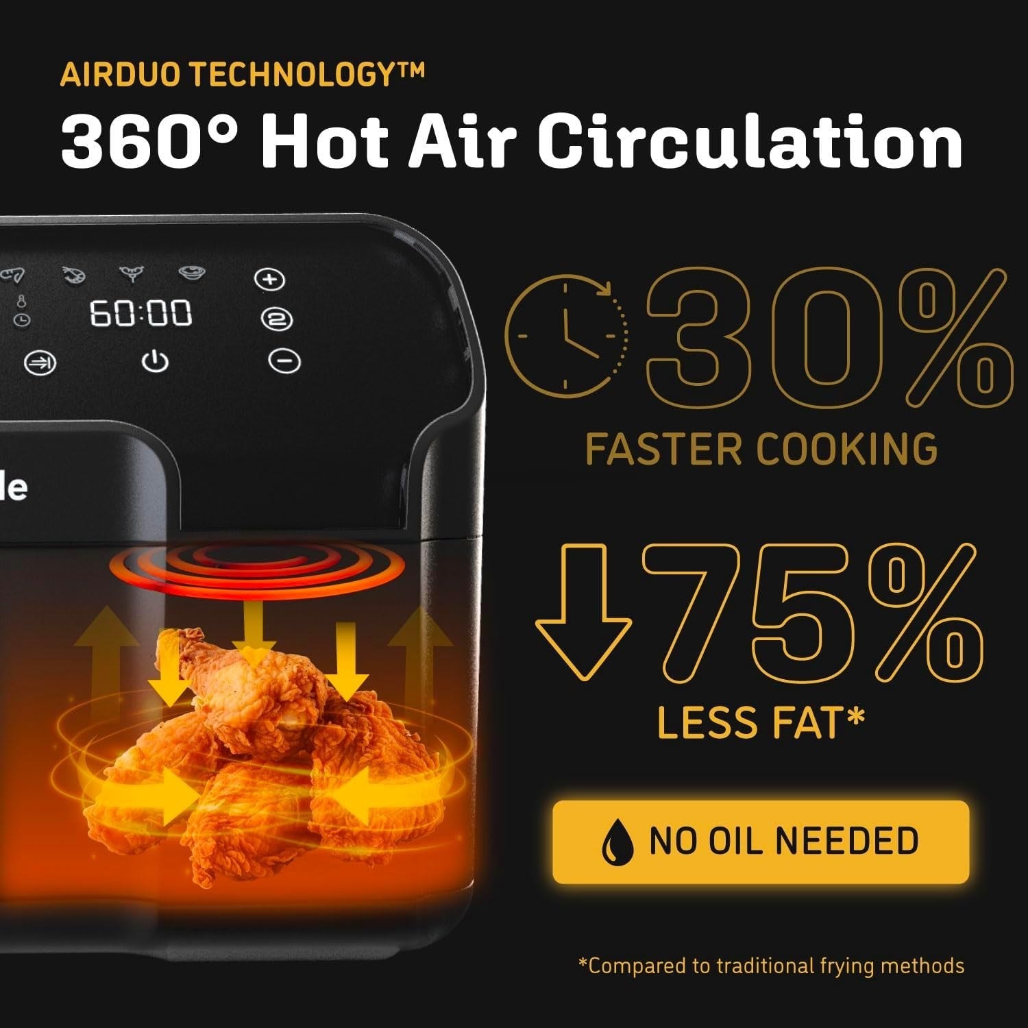 8.5L Dual Basket Air Fryer, 75% Less Fat, Fast Oil-Free Cooking, 8 Presets