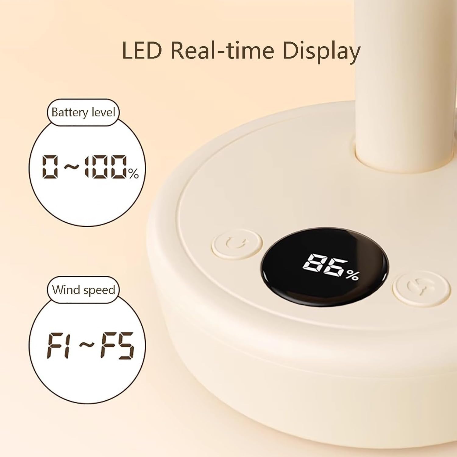Portable Small Table Fan 5-Speed w LED Display Quiet USB Rechargeable Air White