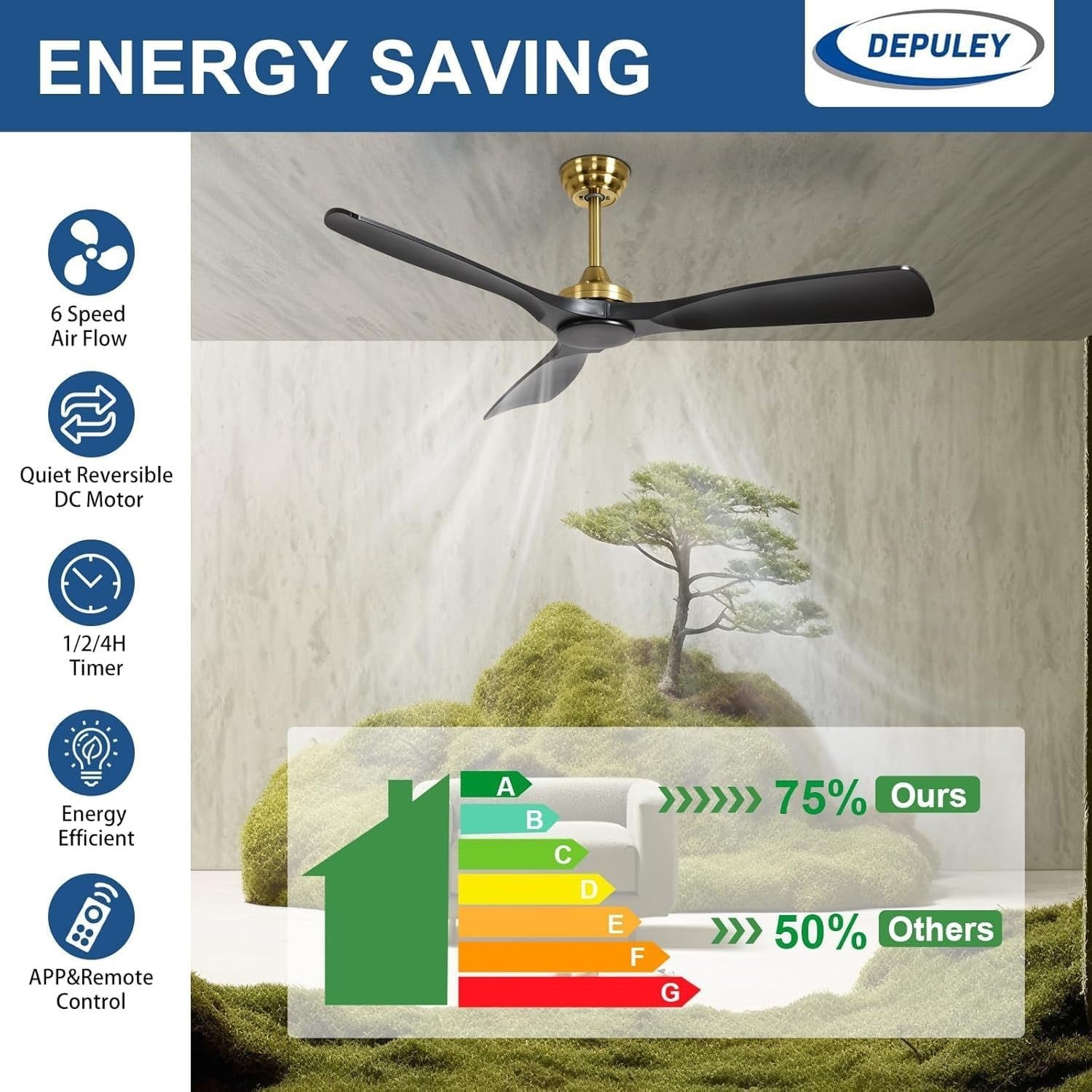 52-Inch Black Gold Ceiling Fan, Quiet DC Motor, Remote & App Control