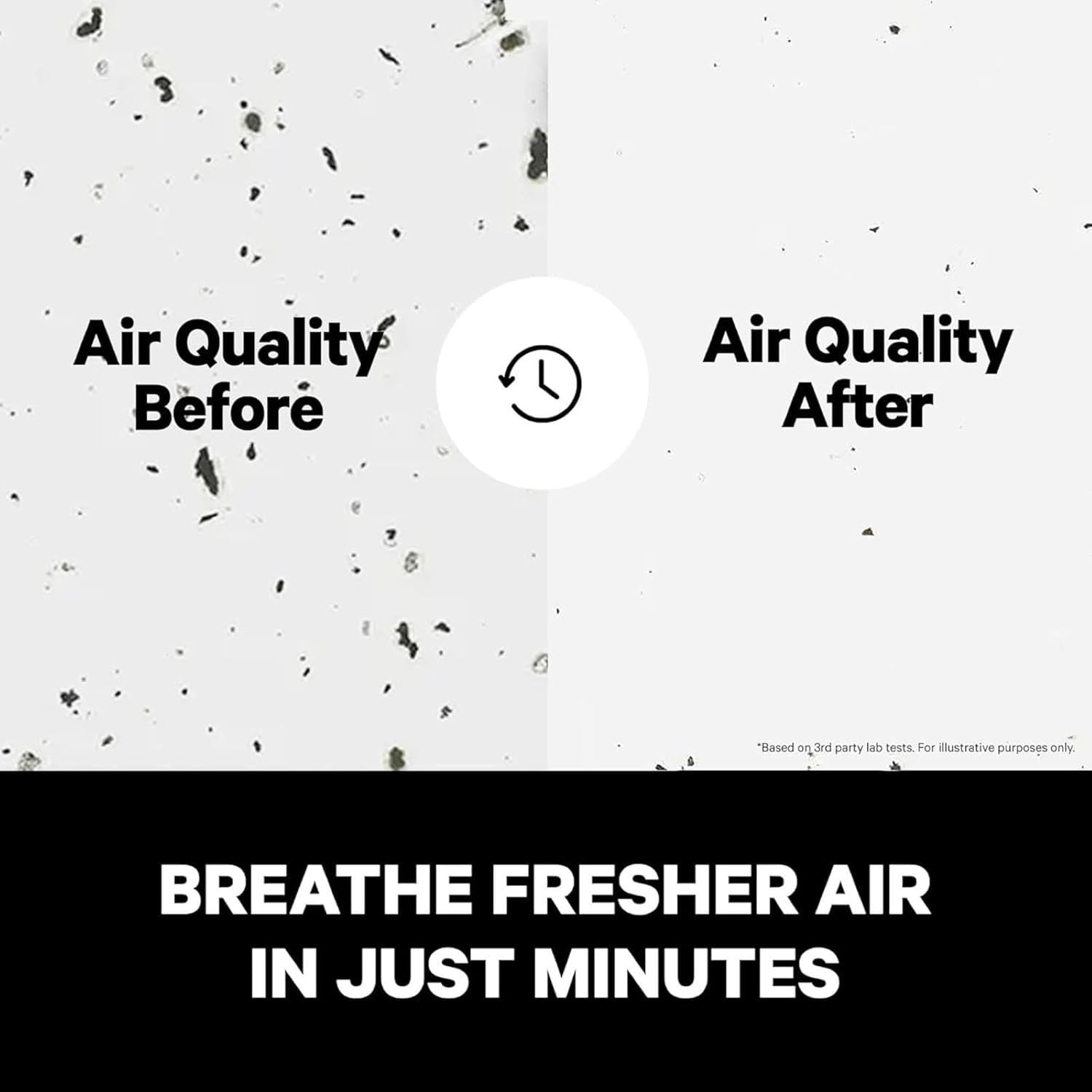 HEPA 14 Air Purifier Large Room 1,115 Sq Ft Quiet Allergy Smoke Odor