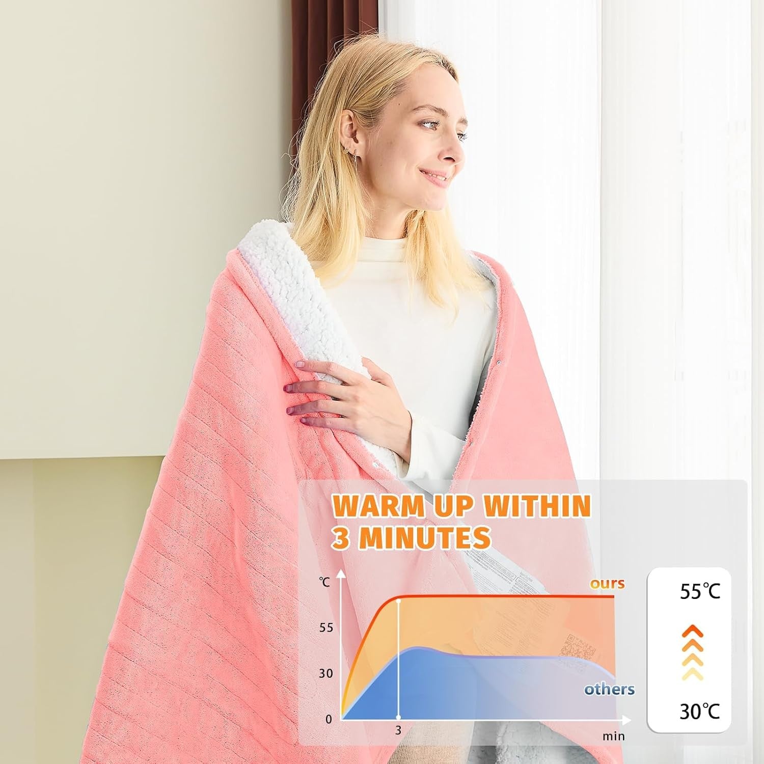 Electric Heated Throw Blanket Pink Soft Fleece 10 Heat Levels Timer 130x160cm