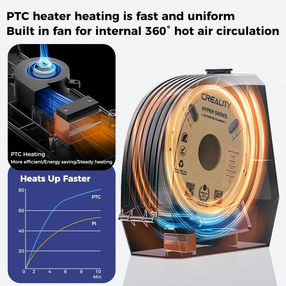 Filament Dryer Box 360° Heating One-Key 48h Timer 1KG Spool