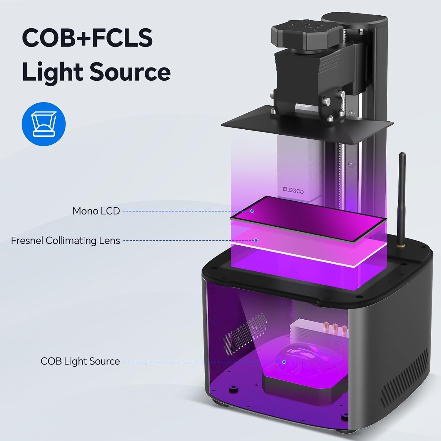 9K Resin 3D Printer 7'' Mono LCD WiFi Fast MSLA Desktop