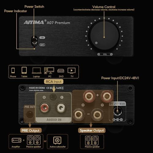 Mini HiFi Stereo Amplifier 2-Channel 300W Class D Compact Audio Amp