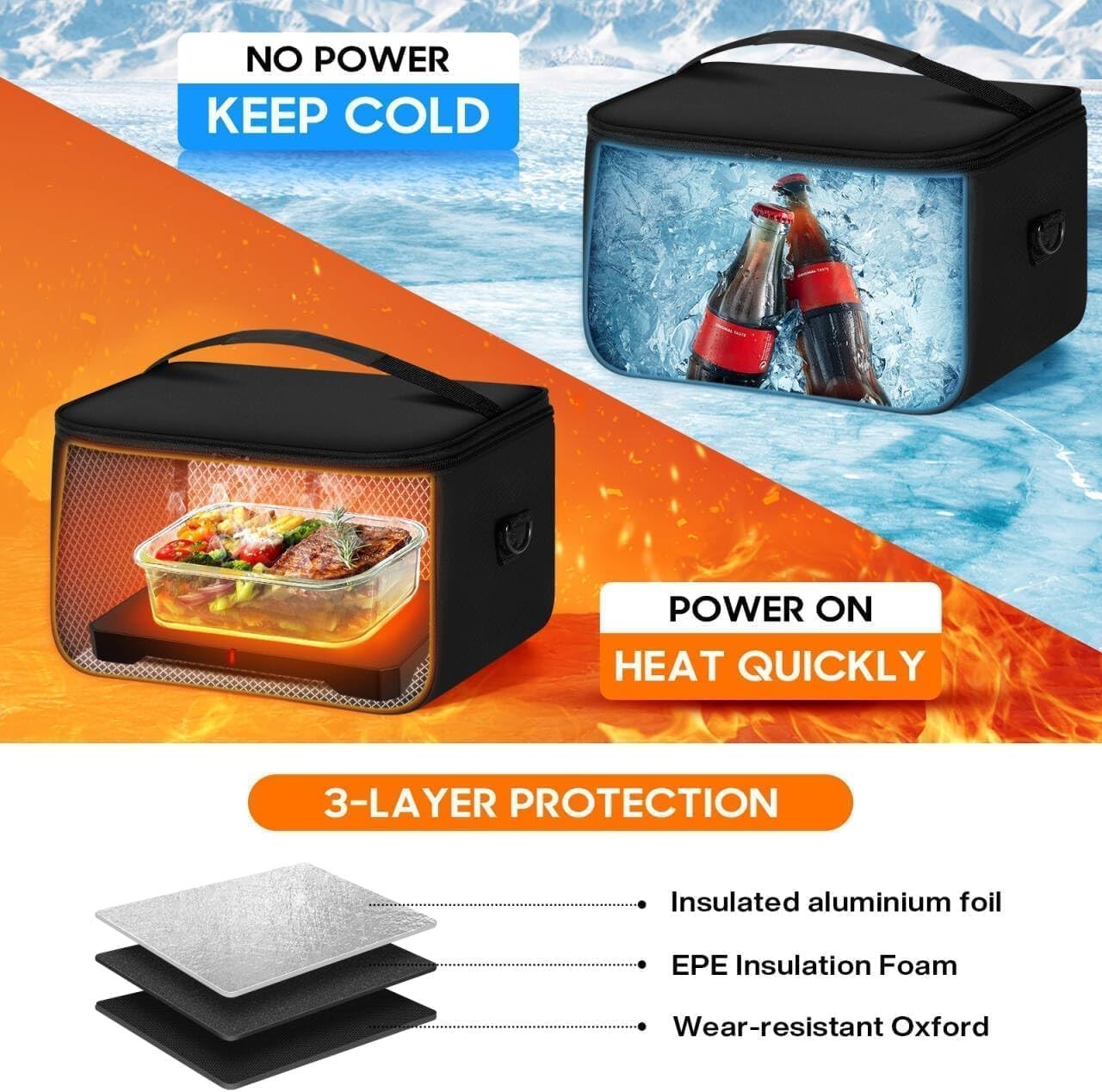 DoubleCare Portable Microwave 3-in-1 Car Lunch Box Food Heater