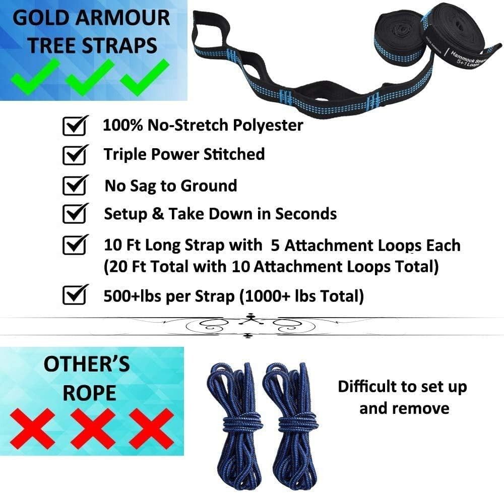 Ultra-Light Camping Hammock 500lb Capacity w/ Tree Straps & Carabiners