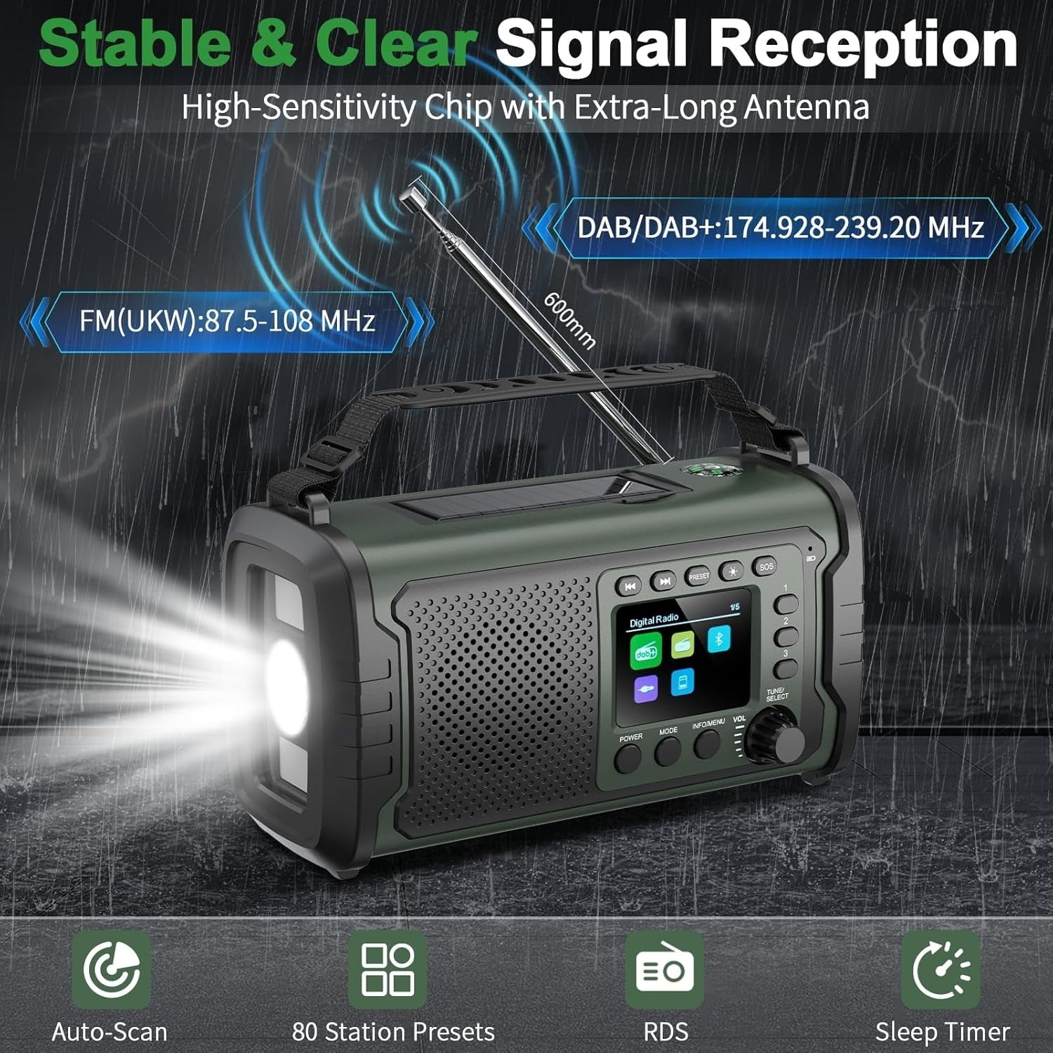 Portable DAB Radio 27000mAh Battery | Bluetooth, FM, SOS, Torch