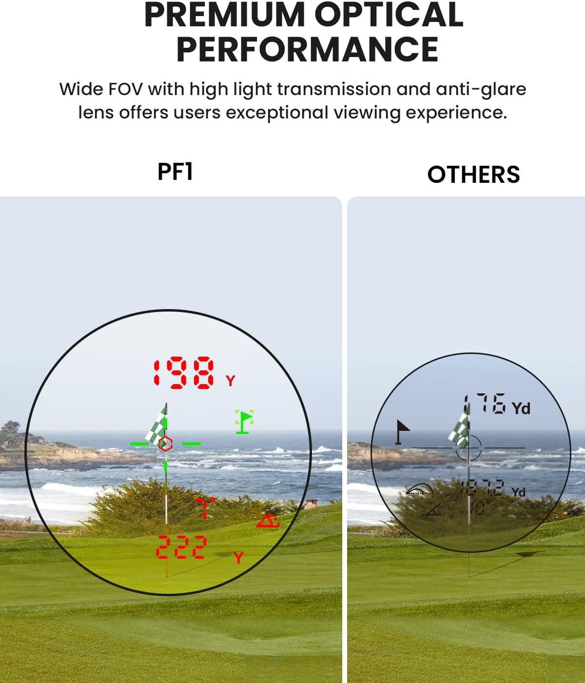 Golf Range Finder 1100 Yards Slope On Off Flag Lock Vibration Magnetic