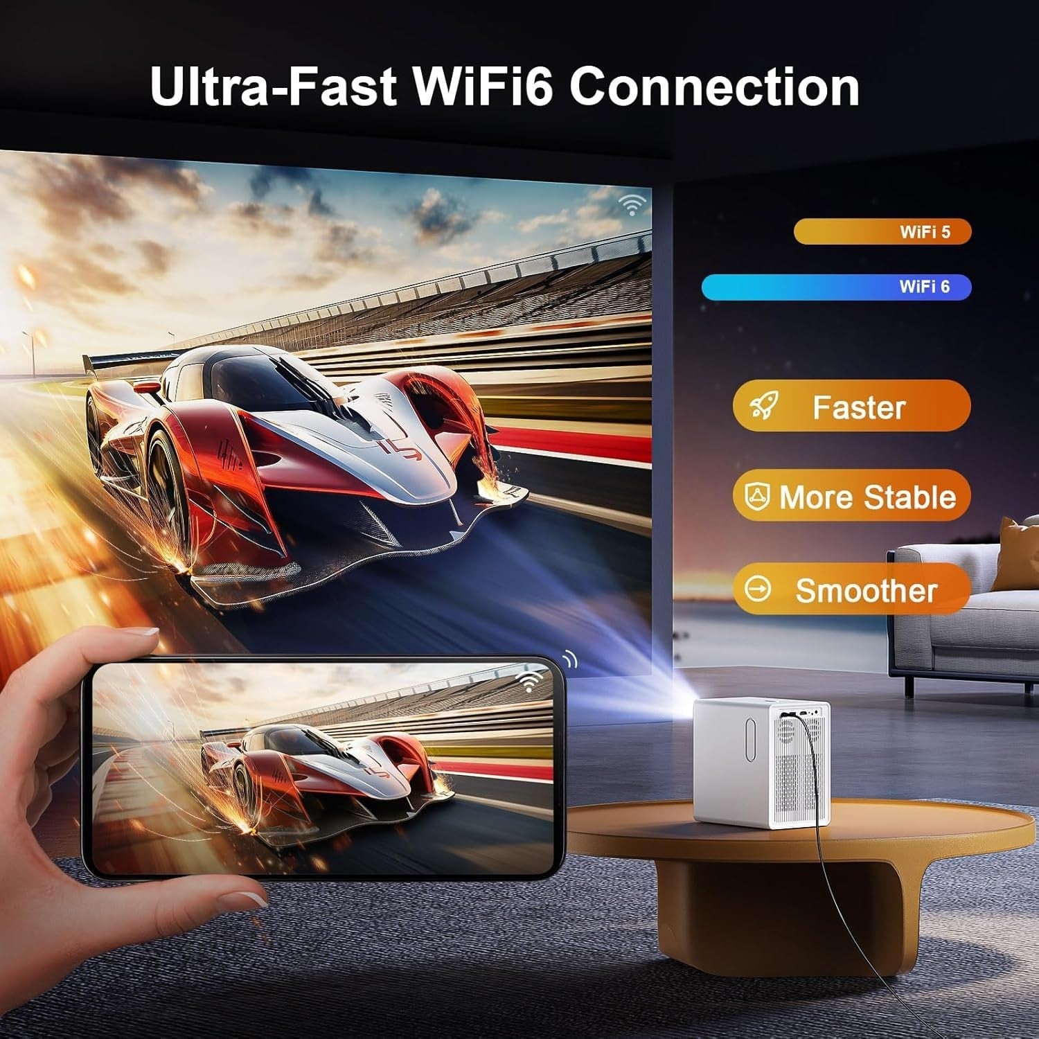 1200 ANSI Smart Projector 1080P 4K Ready WiFi 6 Google TV Netflix