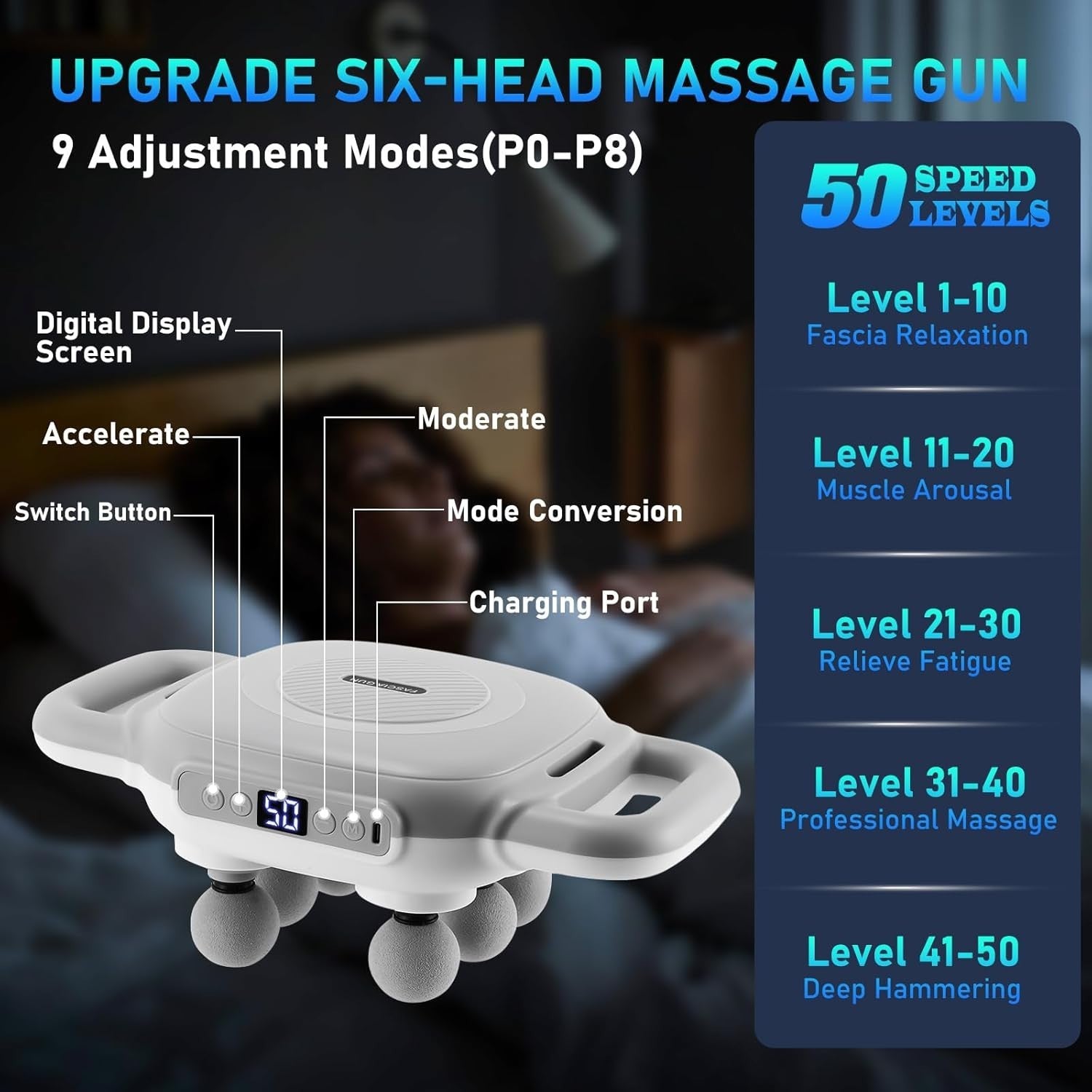 6 Head Deep Tissue Massage Gun Percussion Massager 50 Speeds Full Body Relief